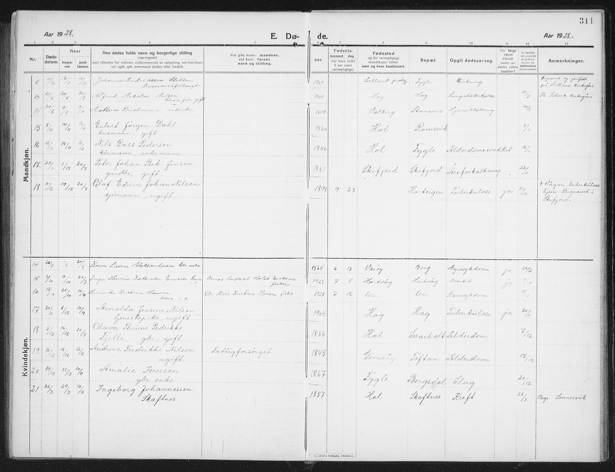 Ministerialprotokoller, klokkerbøker og fødselsregistre - Nordland, SAT/A-1459/882/L1183: Parish register (copy) no. 882C01, 1911-1938, p. 311