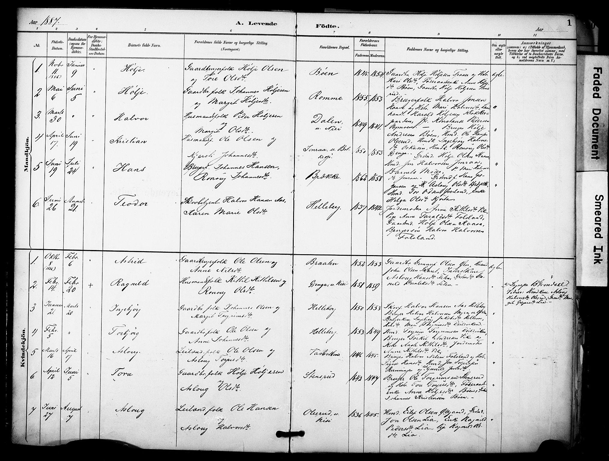 Gransherad kirkebøker, SAKO/A-267/F/Fa/L0005: Parish register (official) no. I 5, 1887-1916, p. 1