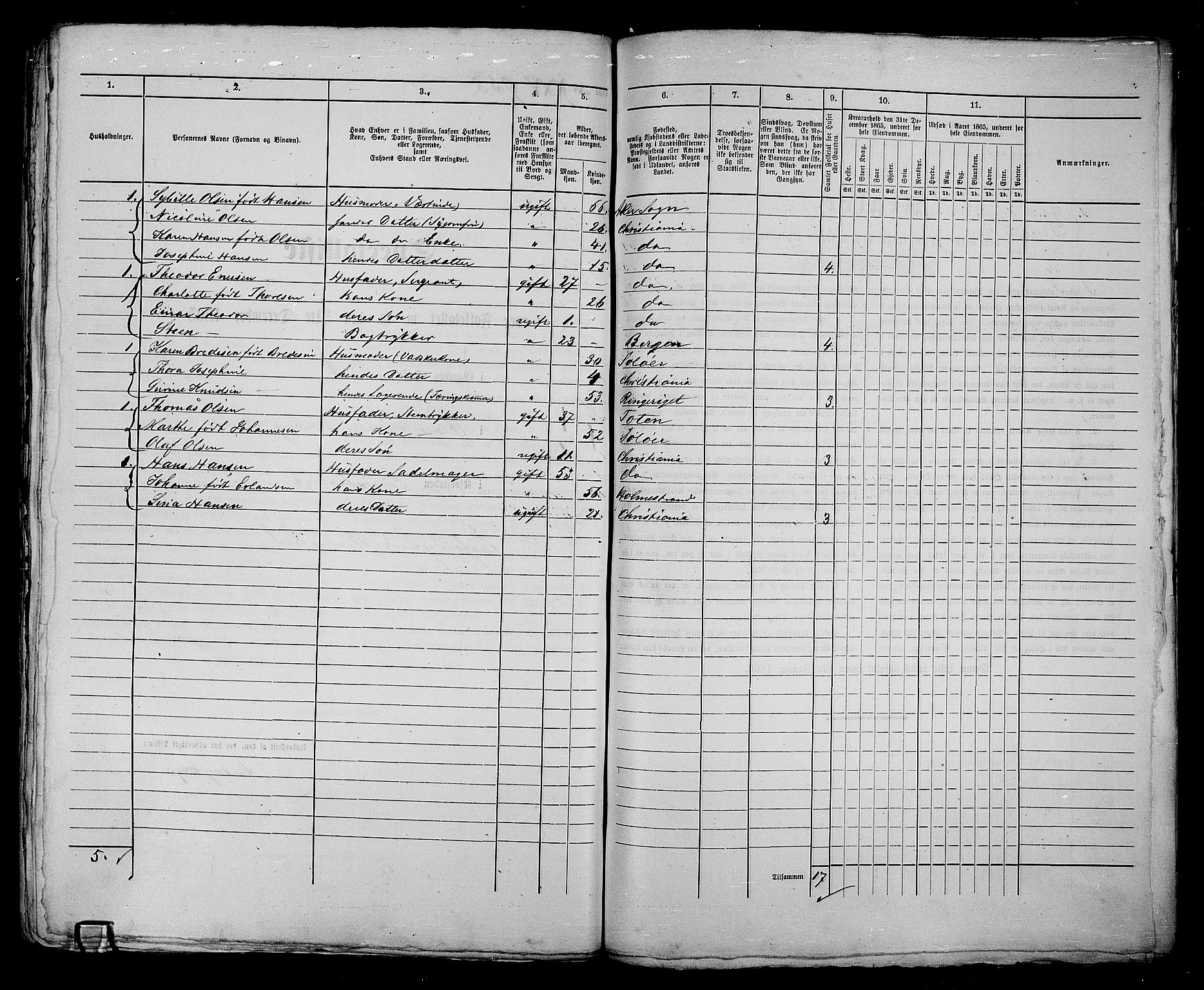 RA, 1865 census for Kristiania, 1865, p. 2165