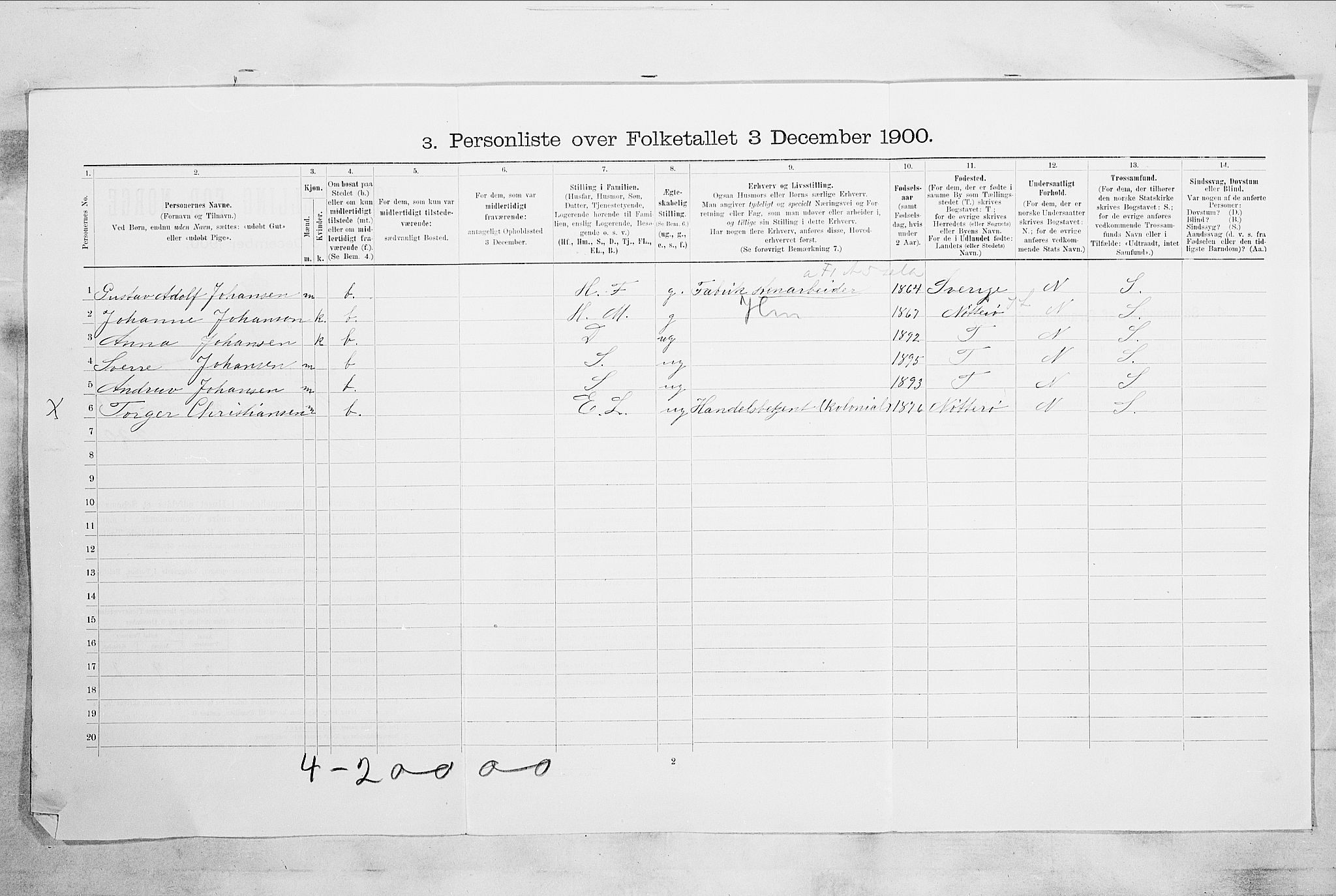 RA, 1900 census for Tønsberg, 1900, p. 2374