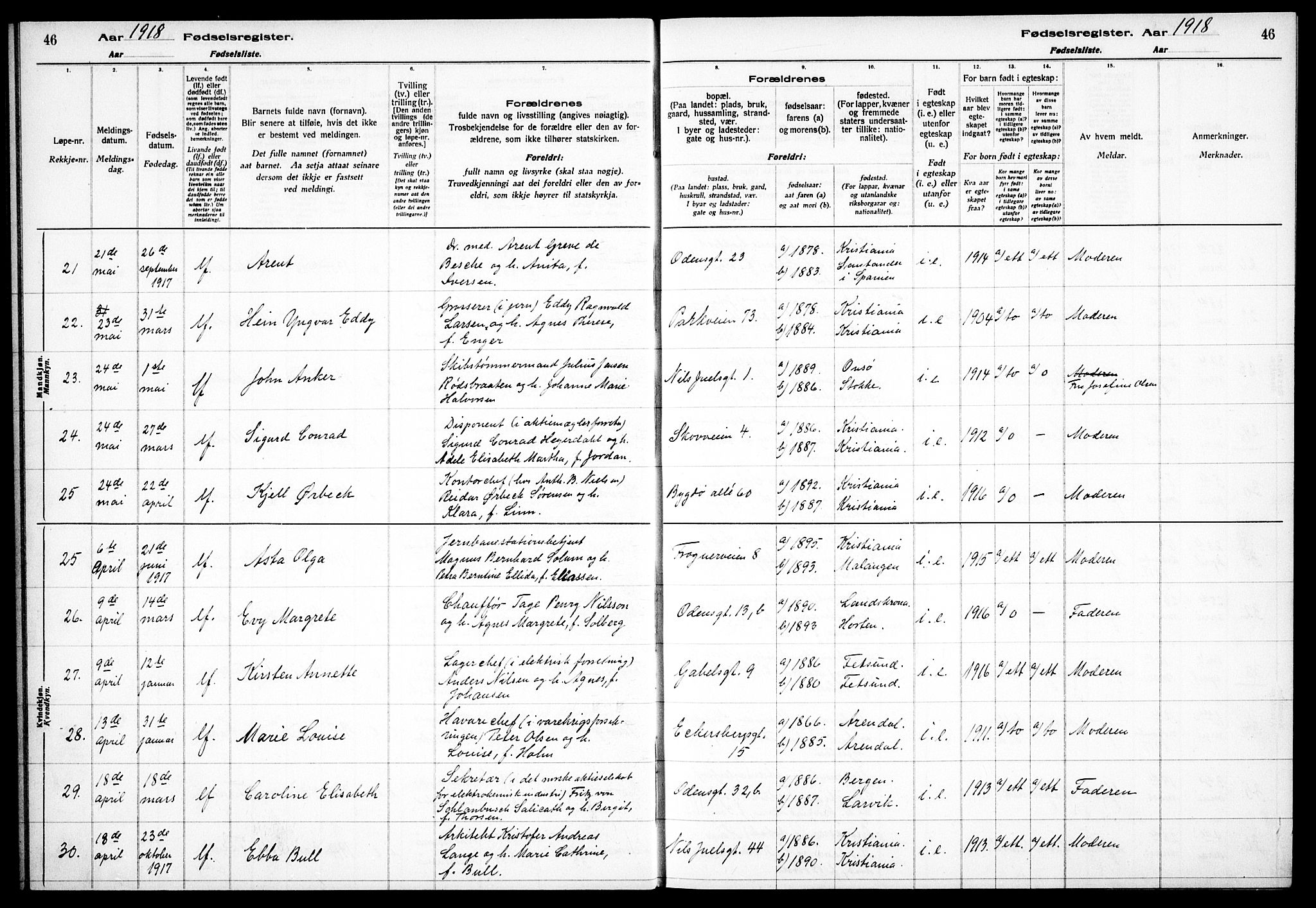 Frogner prestekontor Kirkebøker, AV/SAO-A-10886/J/Ja/L0001: Birth register no. 1, 1916-1927, p. 46