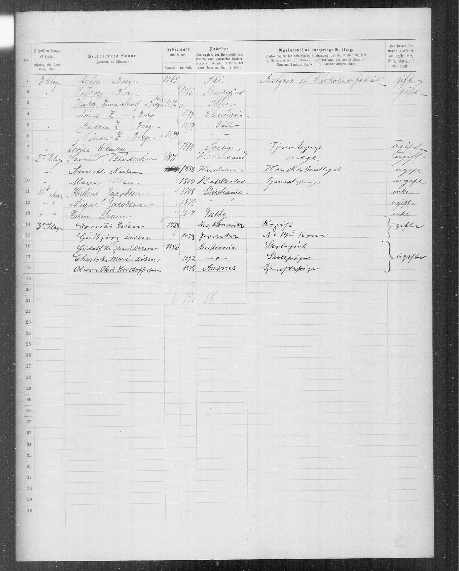 OBA, Municipal Census 1899 for Kristiania, 1899, p. 8824