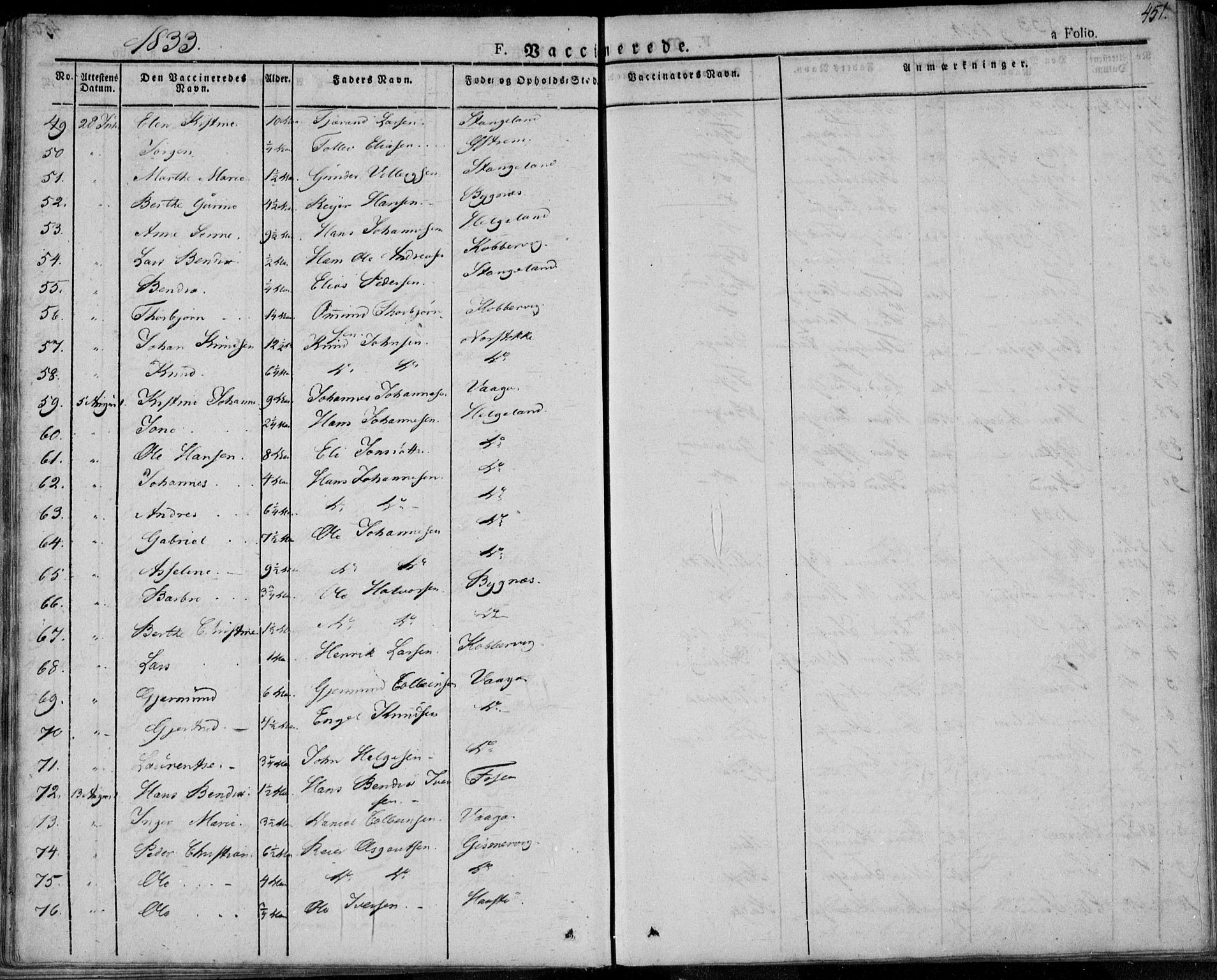 Avaldsnes sokneprestkontor, AV/SAST-A -101851/H/Ha/Haa/L0005: Parish register (official) no. A 5.2, 1825-1841, p. 451