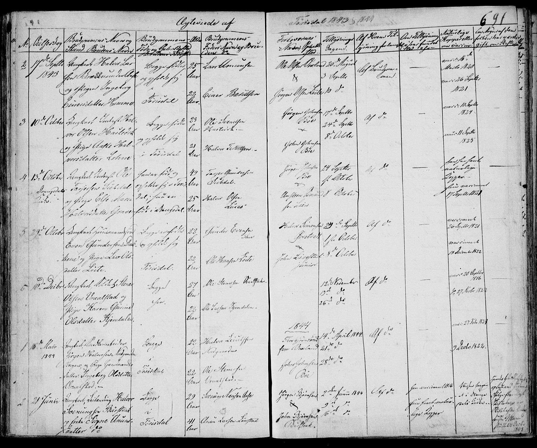 Drangedal kirkebøker, SAKO/A-258/F/Fa/L0007b: Parish register (official) no. 7b, 1837-1856, p. 691