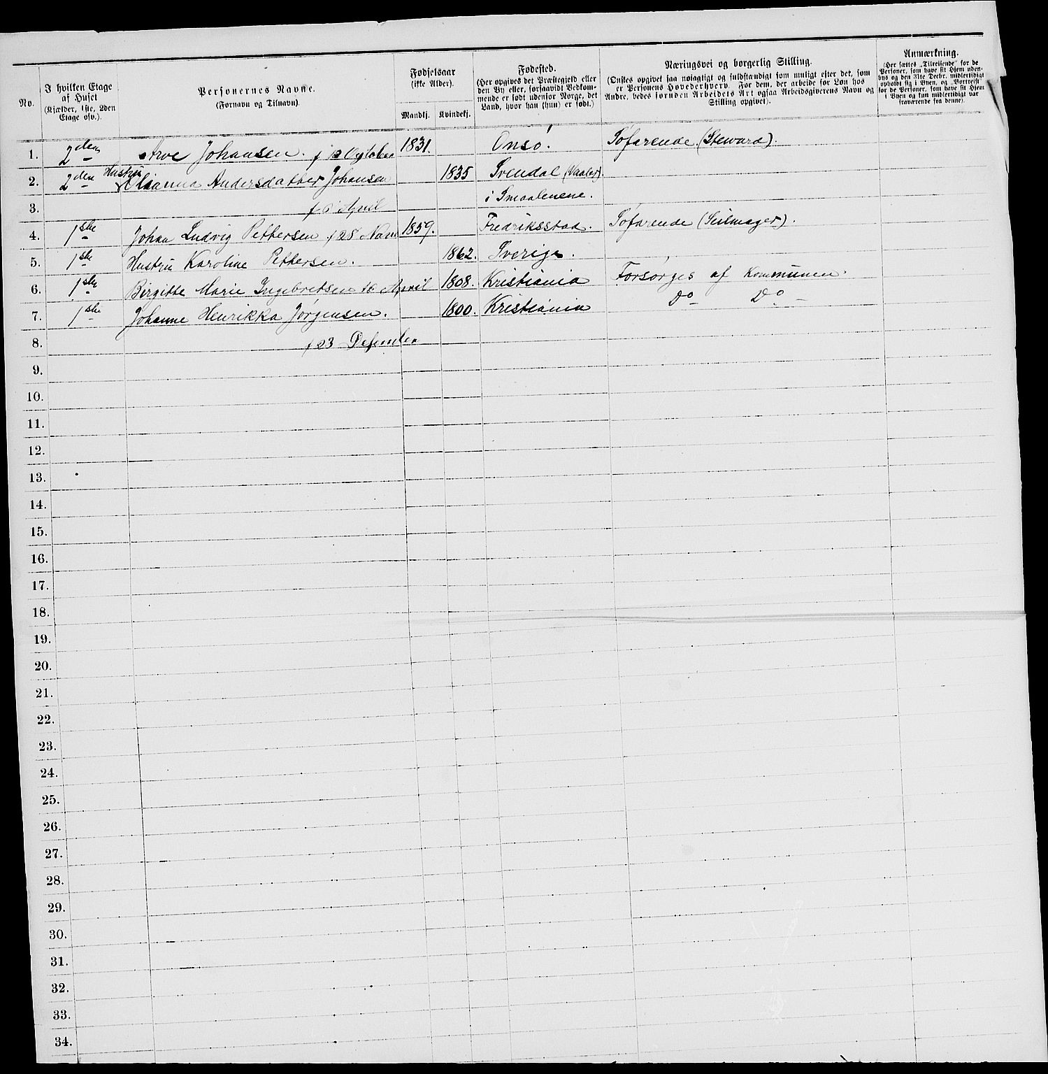 RA, 1885 census for 0103 Fredrikstad, 1885, p. 1439