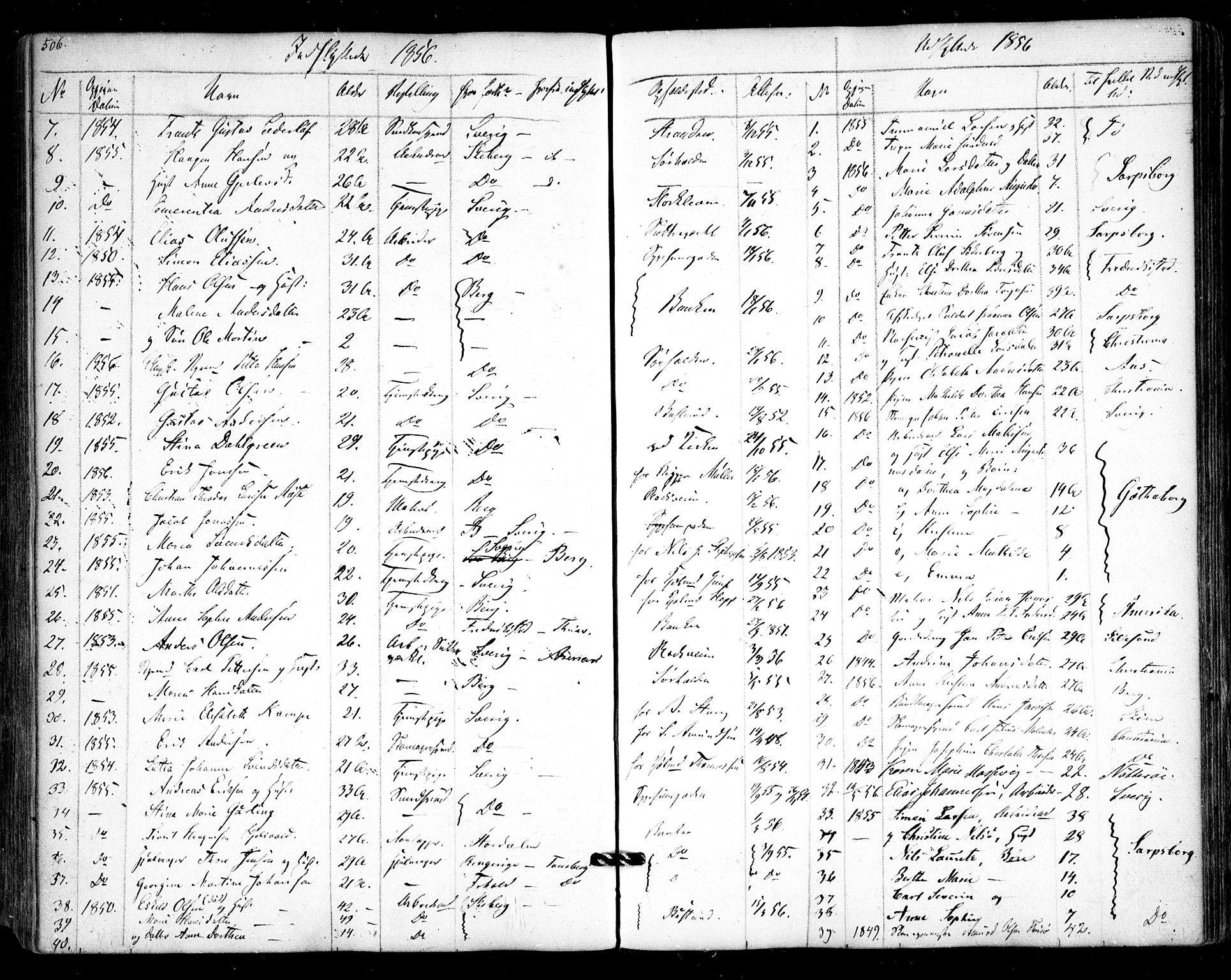 Halden prestekontor Kirkebøker, AV/SAO-A-10909/F/Fa/L0006: Parish register (official) no. I 6, 1845-1856, p. 506