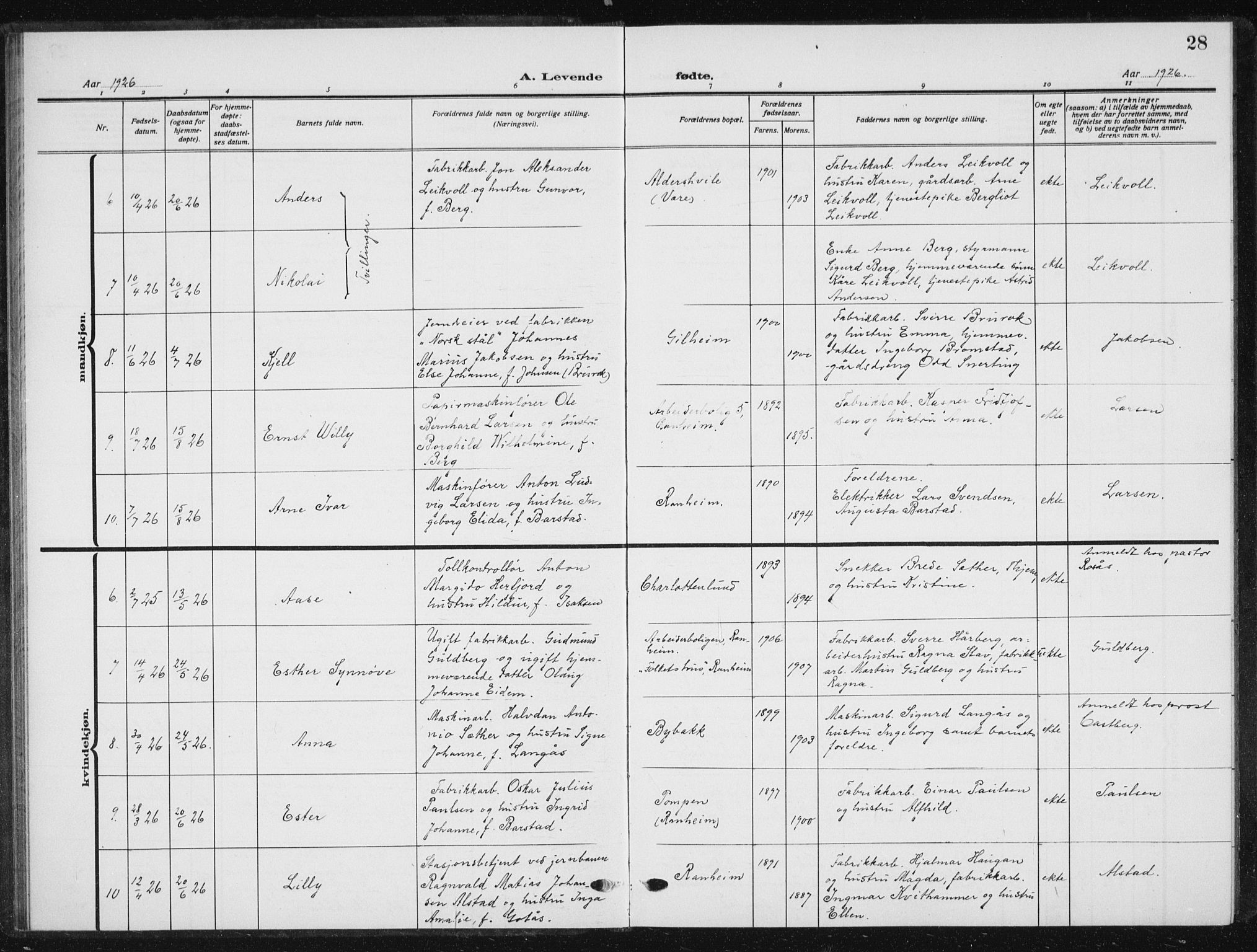 Ministerialprotokoller, klokkerbøker og fødselsregistre - Sør-Trøndelag, SAT/A-1456/615/L0401: Parish register (copy) no. 615C02, 1922-1941, p. 28
