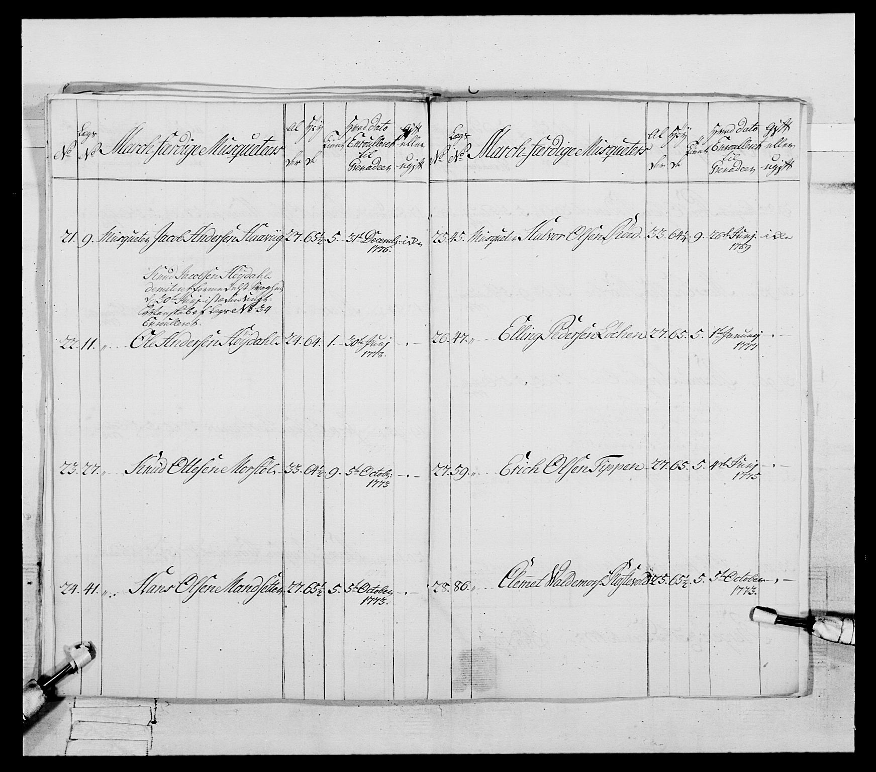 Generalitets- og kommissariatskollegiet, Det kongelige norske kommissariatskollegium, AV/RA-EA-5420/E/Eh/L0090: 1. Bergenhusiske nasjonale infanteriregiment, 1774-1780, p. 353