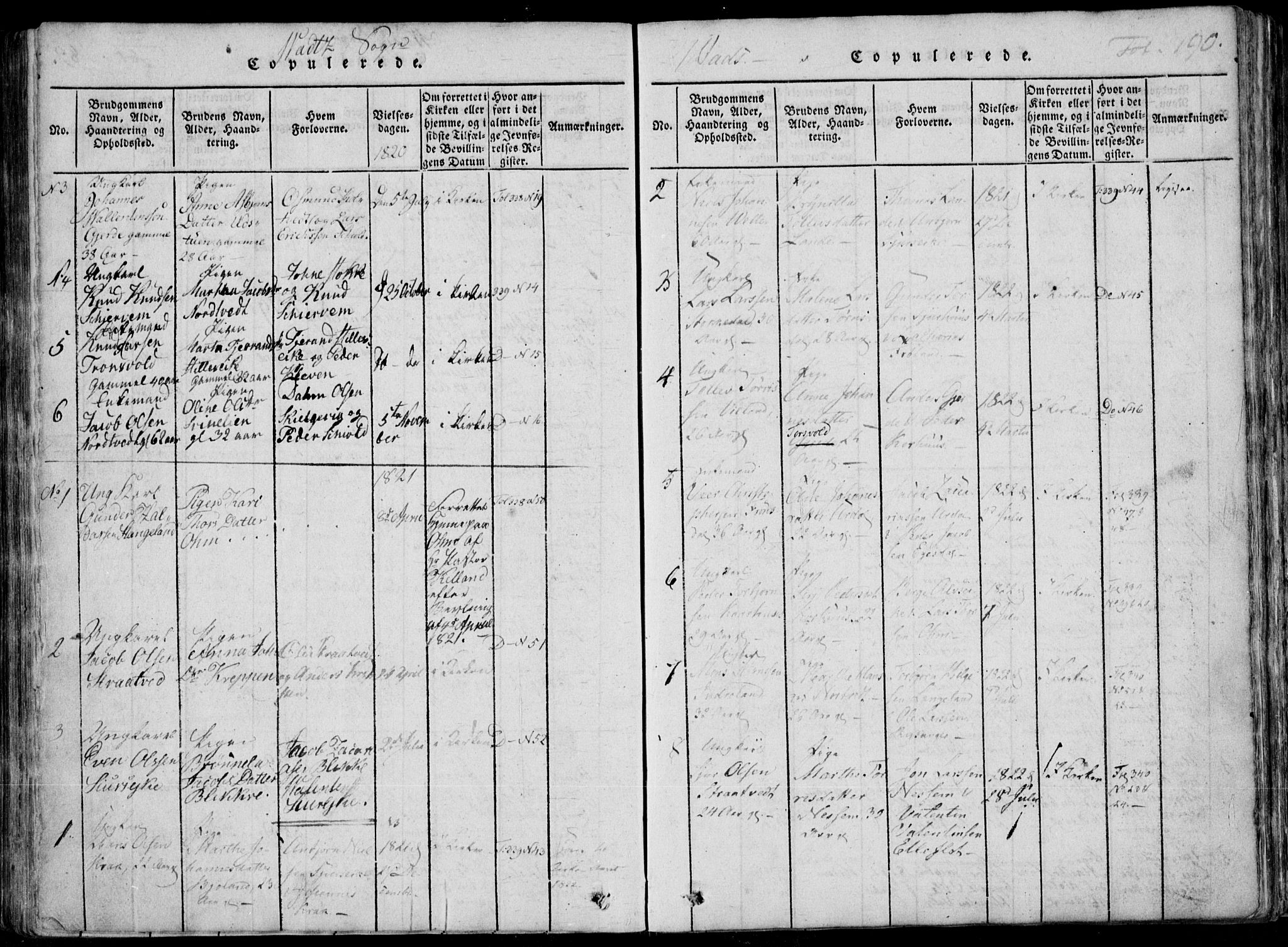 Skjold sokneprestkontor, SAST/A-101847/H/Ha/Haa/L0004: Parish register (official) no. A 4 /2, 1815-1830, p. 190