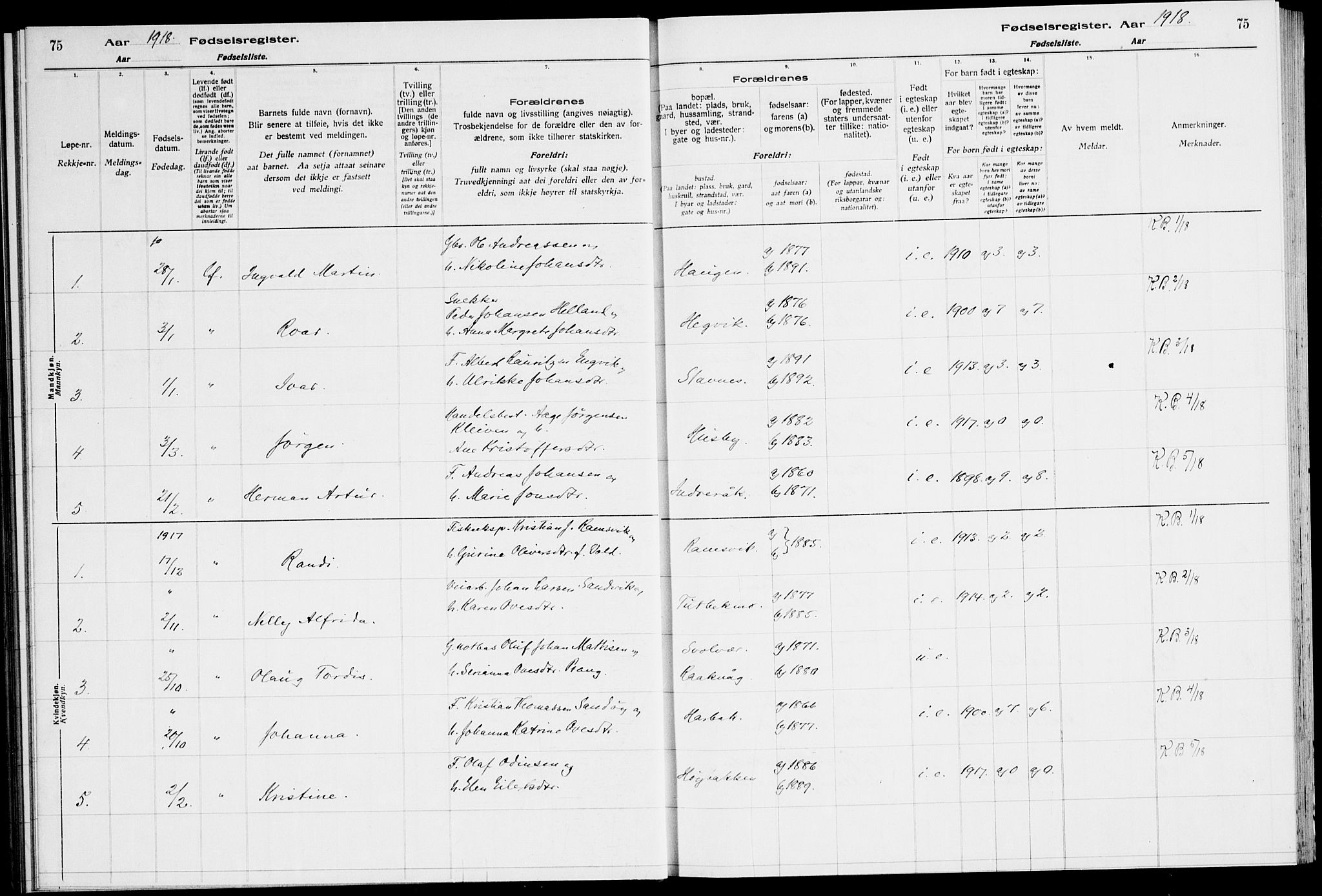 Ministerialprotokoller, klokkerbøker og fødselsregistre - Sør-Trøndelag, AV/SAT-A-1456/651/L0650: Birth register no. 651.II.4.1, 1916-1923, p. 75