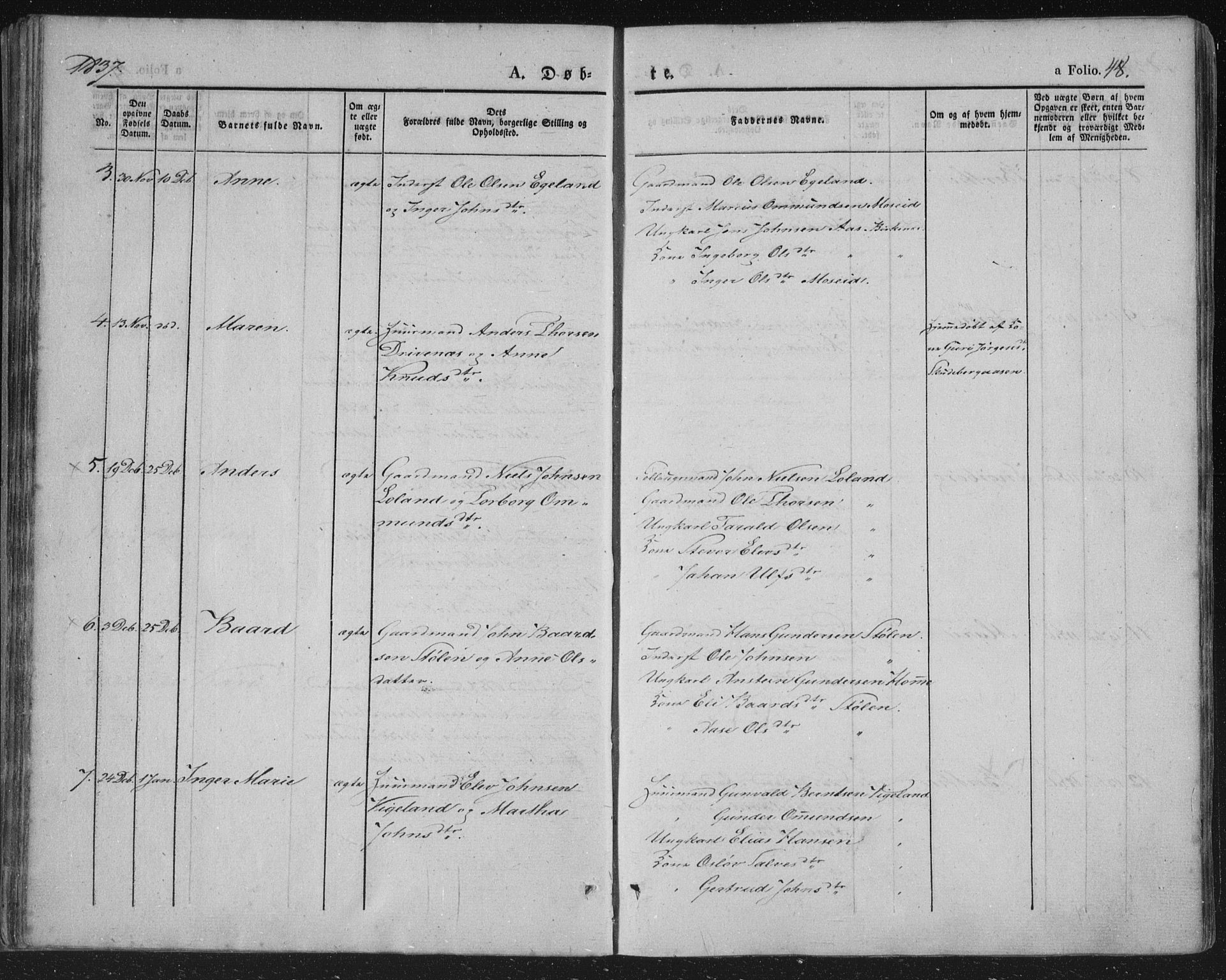 Vennesla sokneprestkontor, AV/SAK-1111-0045/Fa/Fac/L0004: Parish register (official) no. A 4, 1834-1855, p. 48