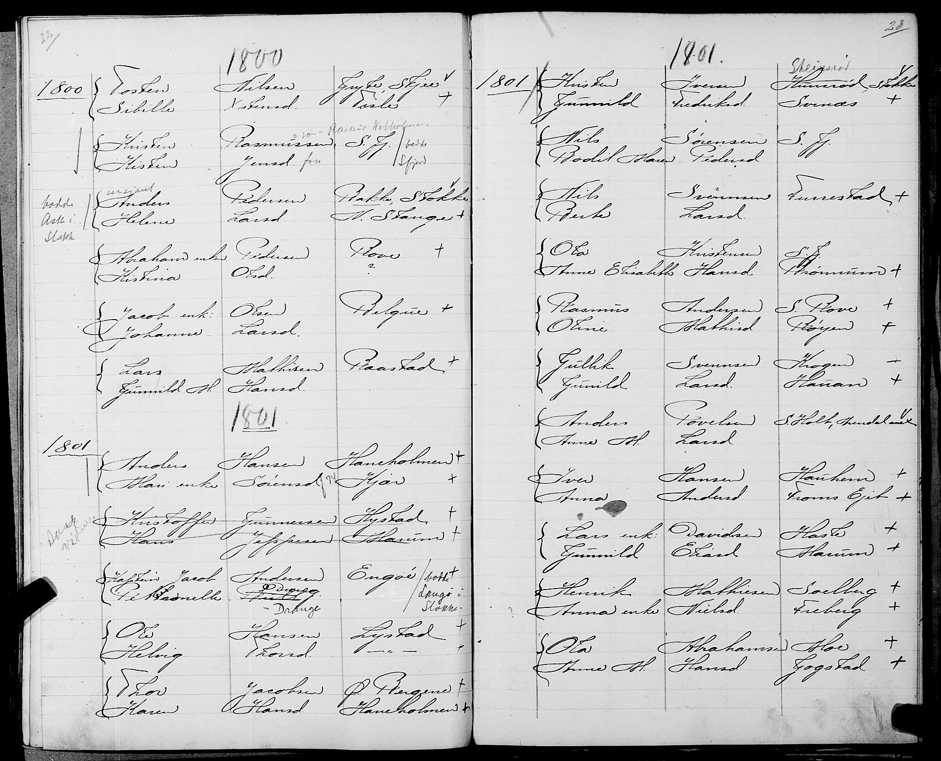 Sandar sokneprestkontor, SAKO/A-242/Y/Ya/L0006: Other parish register no. 1 /1, 1709-1871, p. 22-23