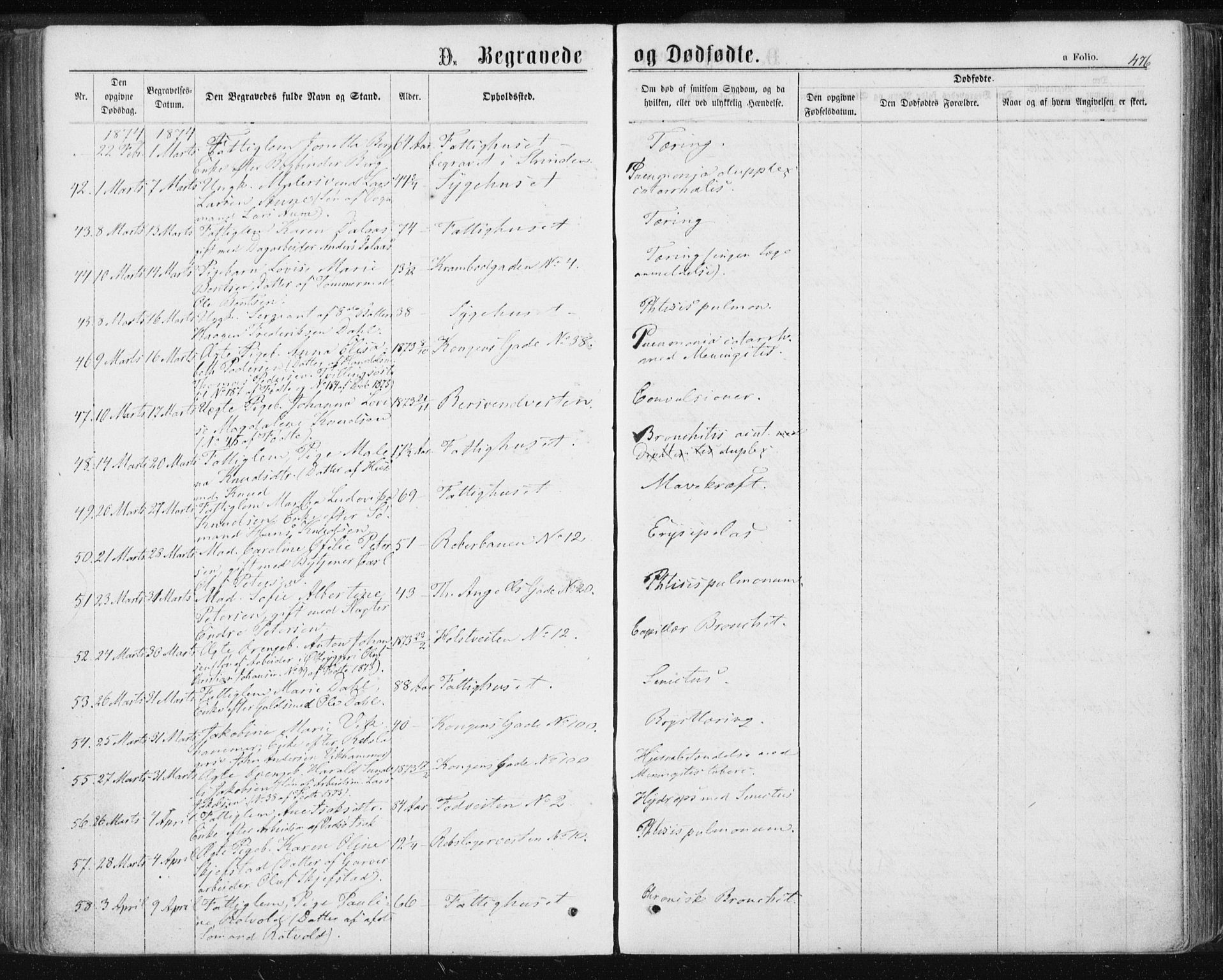 Ministerialprotokoller, klokkerbøker og fødselsregistre - Sør-Trøndelag, SAT/A-1456/601/L0055: Parish register (official) no. 601A23, 1866-1877, p. 476