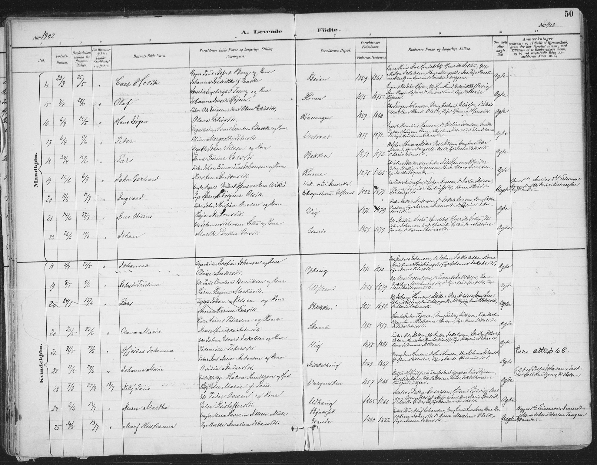 Ministerialprotokoller, klokkerbøker og fødselsregistre - Sør-Trøndelag, SAT/A-1456/659/L0743: Parish register (official) no. 659A13, 1893-1910, p. 50
