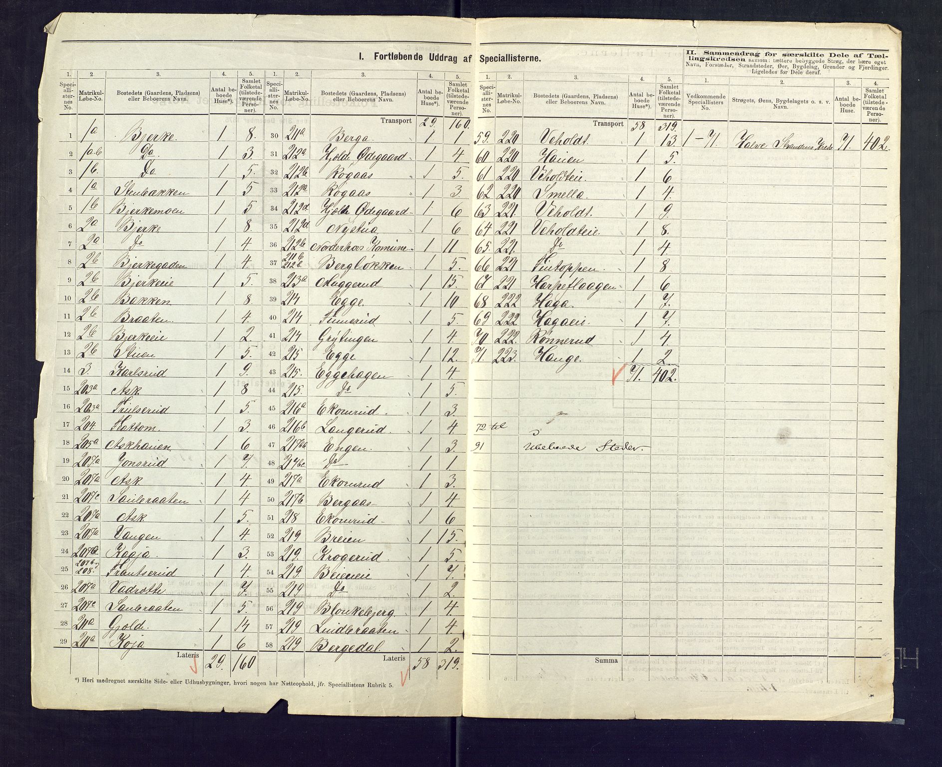 SAKO, 1875 census for 0613L Norderhov/Norderhov, Haug og Lunder, 1875, p. 3