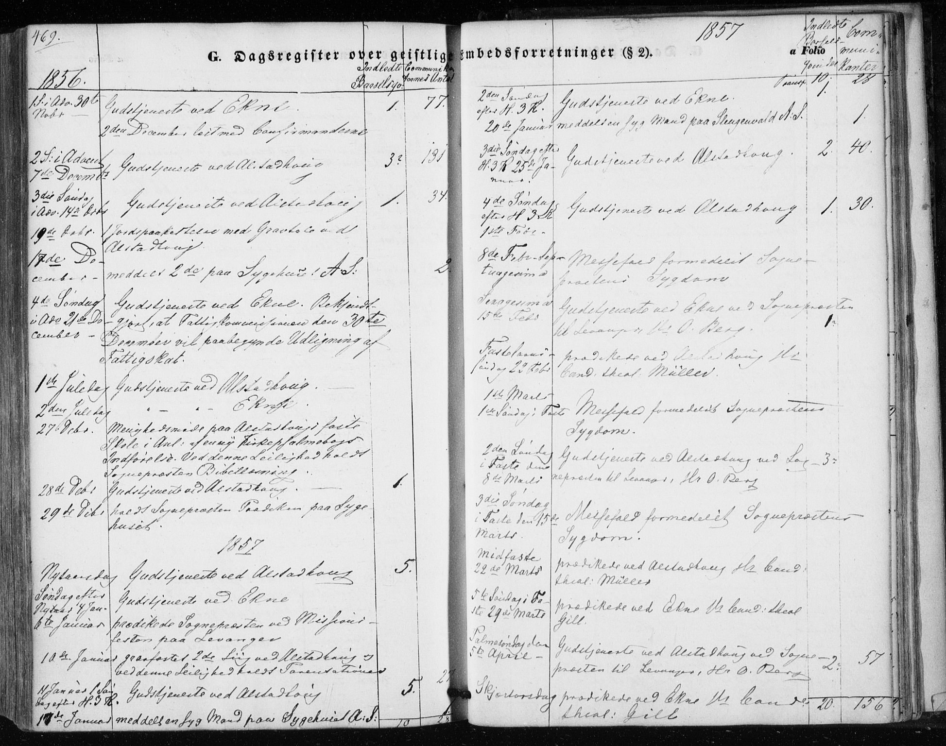 Ministerialprotokoller, klokkerbøker og fødselsregistre - Nord-Trøndelag, SAT/A-1458/717/L0154: Parish register (official) no. 717A07 /1, 1850-1862, p. 469