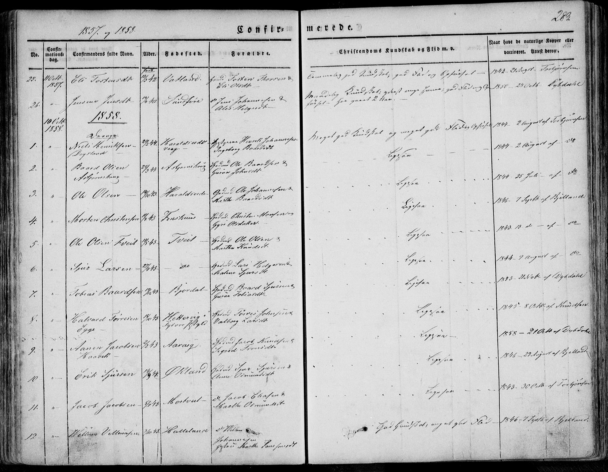 Skjold sokneprestkontor, AV/SAST-A-101847/H/Ha/Haa/L0006: Parish register (official) no. A 6.1, 1835-1858, p. 283