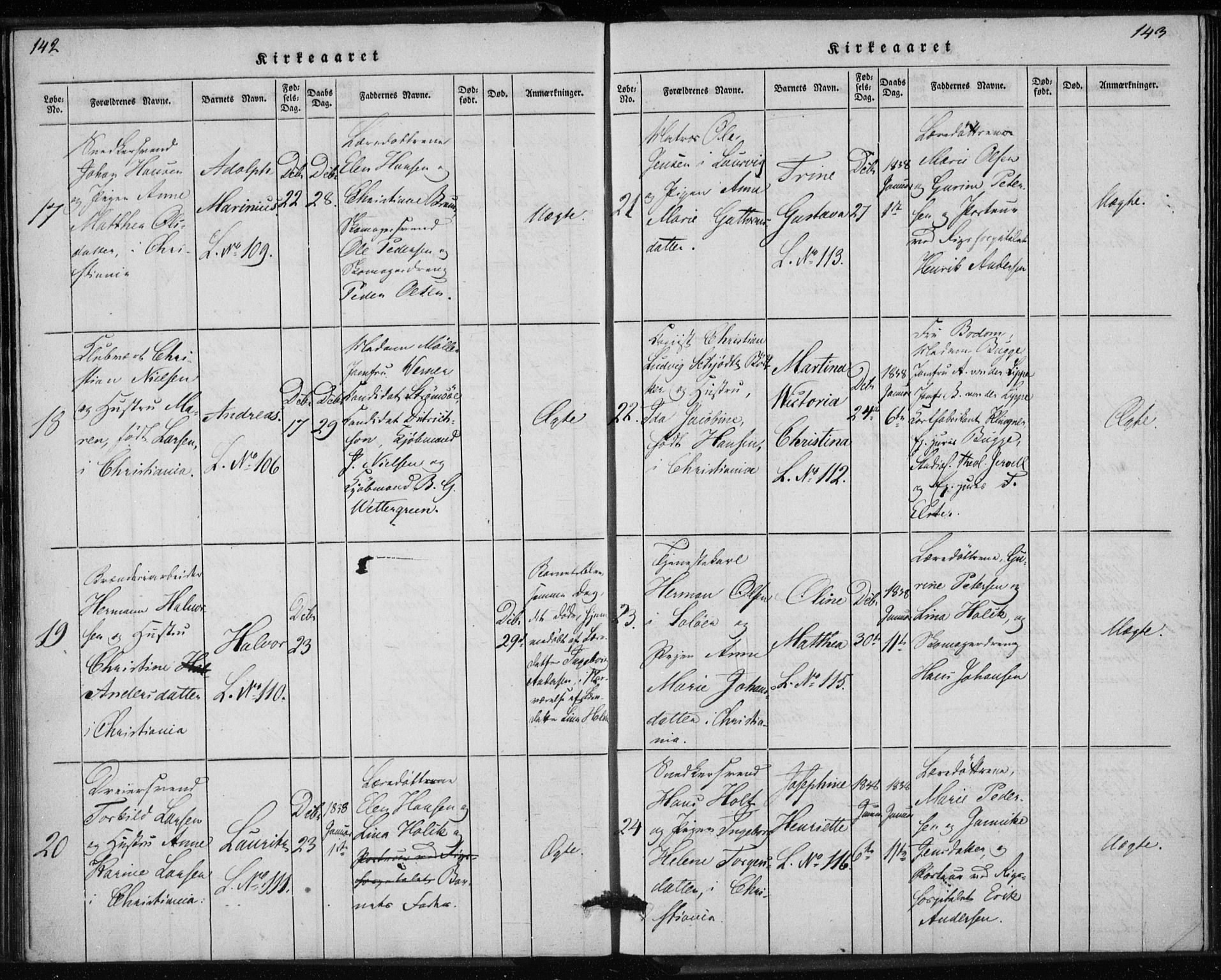 Rikshospitalet prestekontor Kirkebøker, AV/SAO-A-10309b/K/L0001/0001: Baptism register no. 1.1, 1834-1842, p. 142-143