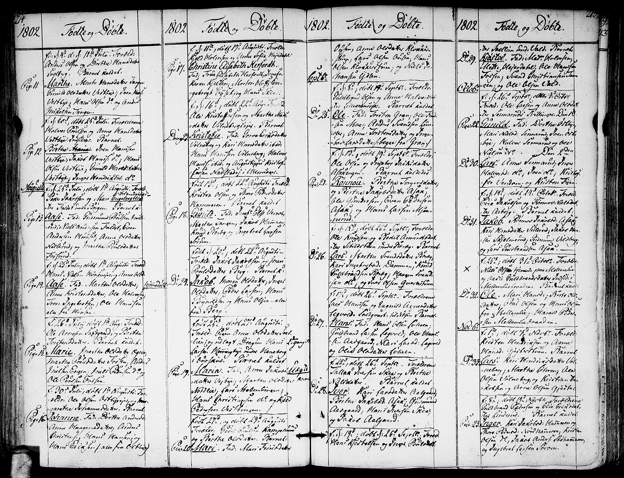 Sørum prestekontor Kirkebøker, AV/SAO-A-10303/F/Fa/L0002: Parish register (official) no. I 2, 1759-1814, p. 214-215