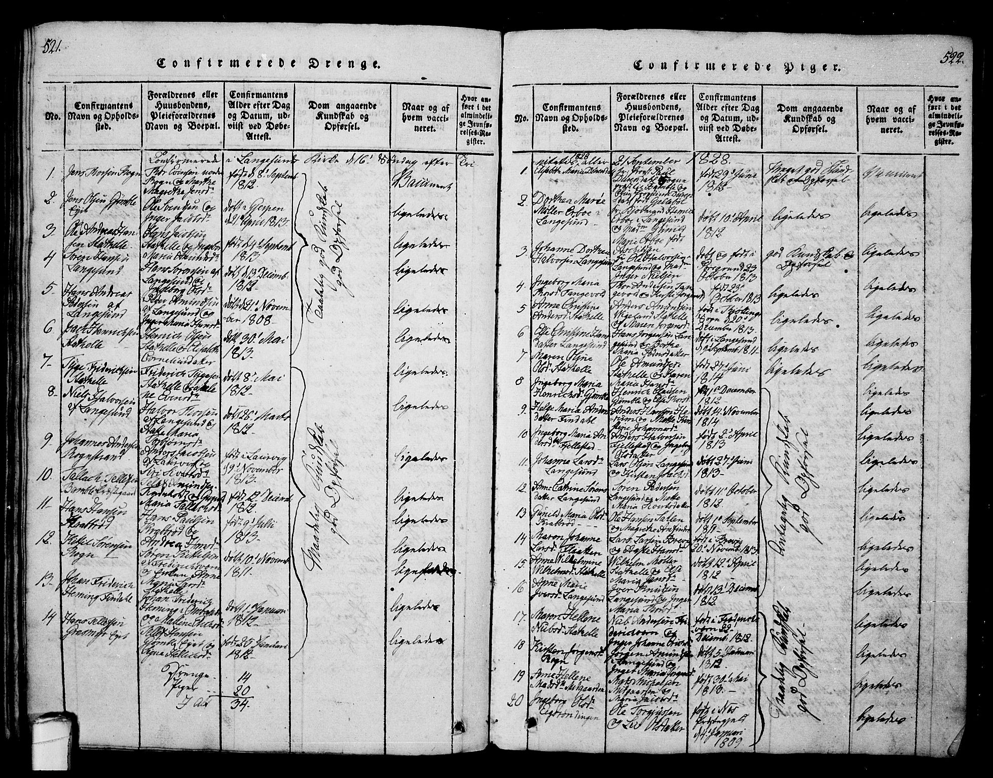 Bamble kirkebøker, AV/SAKO-A-253/G/Ga/L0005: Parish register (copy) no. I 5, 1814-1855, p. 521-522