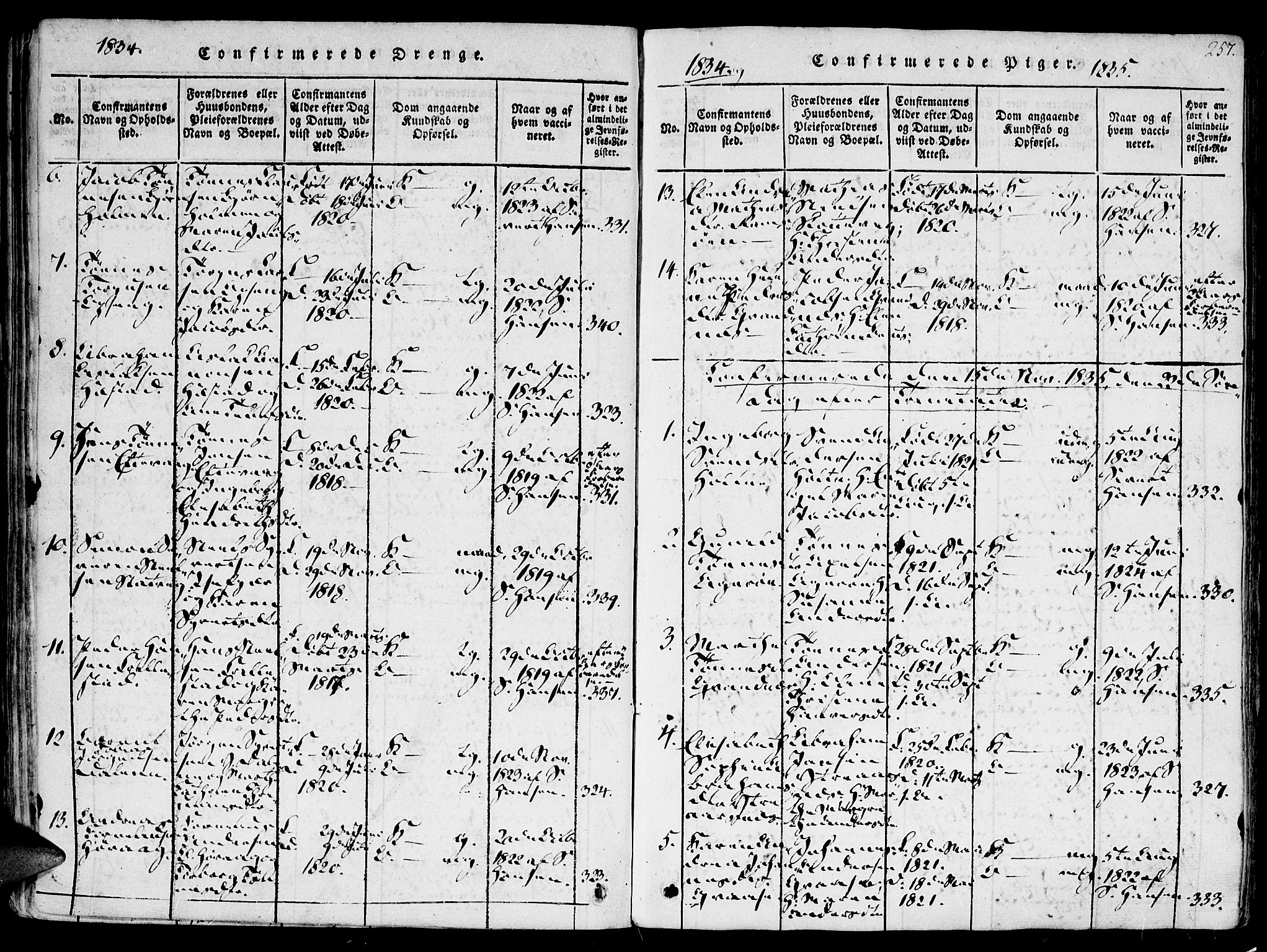 Høvåg sokneprestkontor, SAK/1111-0025/F/Fa/L0001: Parish register (official) no. A 1, 1816-1843, p. 257