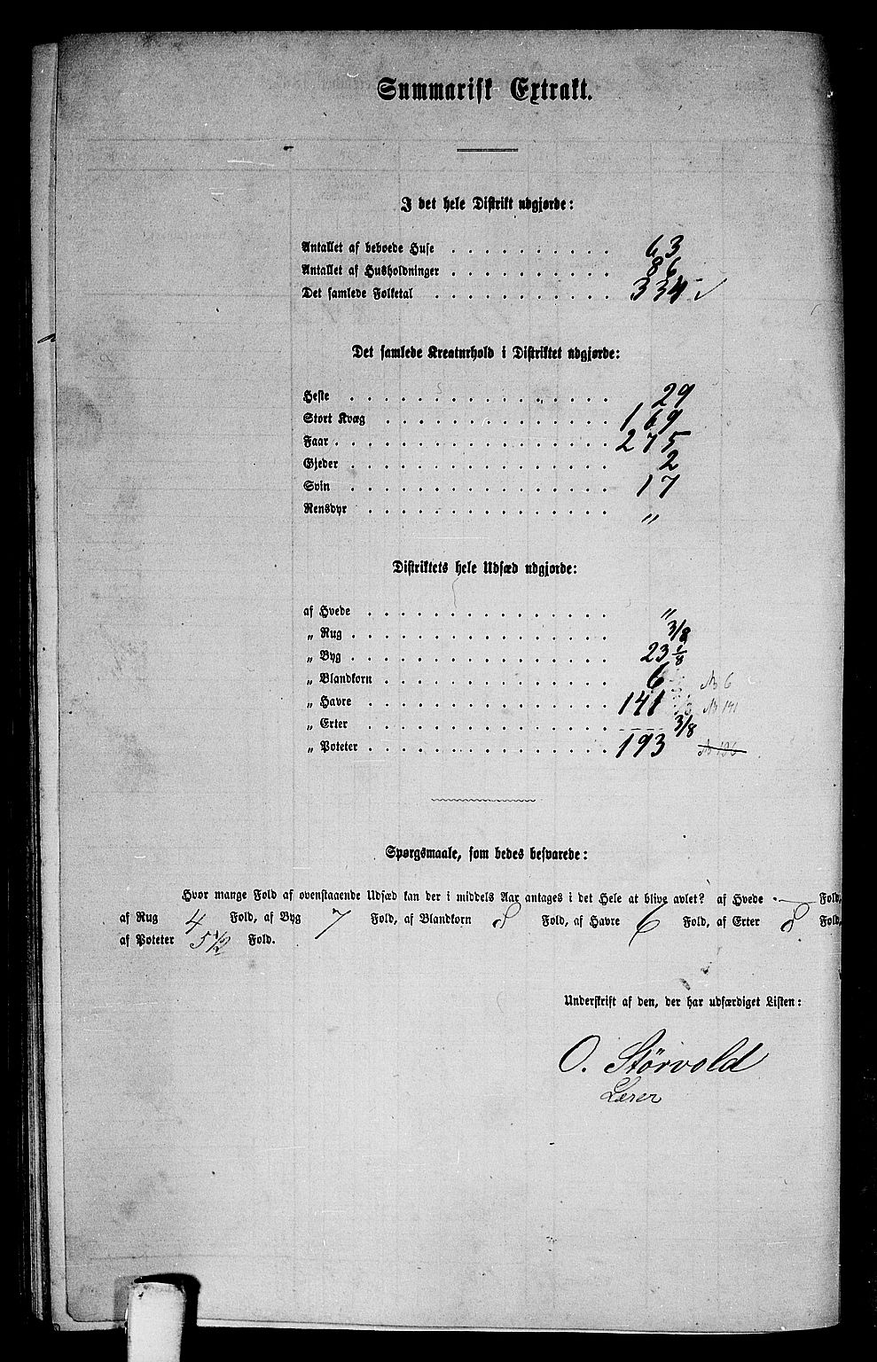 RA, 1865 census for Byneset, 1865, p. 82