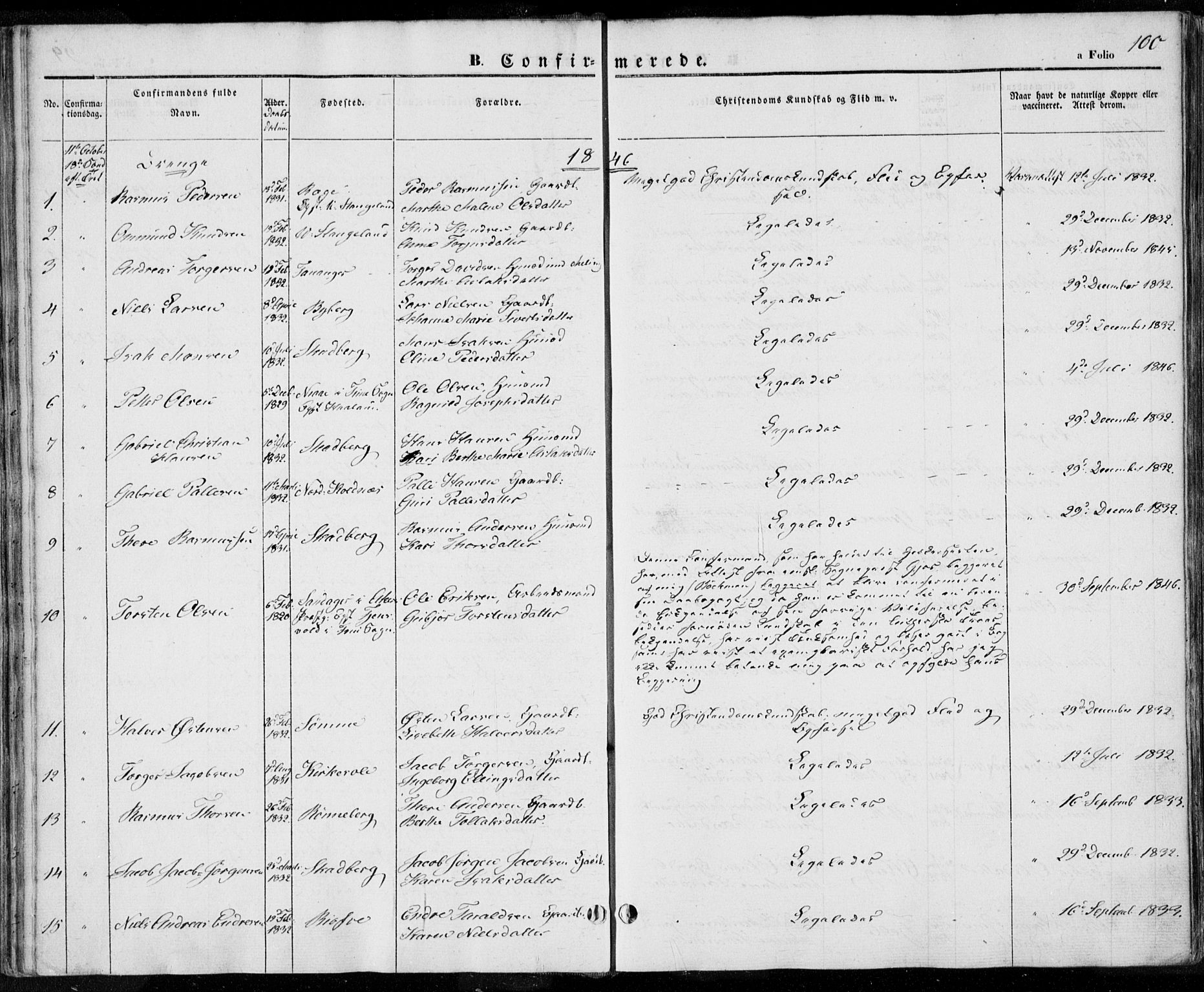 Håland sokneprestkontor, SAST/A-101802/001/30BA/L0006: Parish register (official) no. A 6, 1842-1853, p. 100