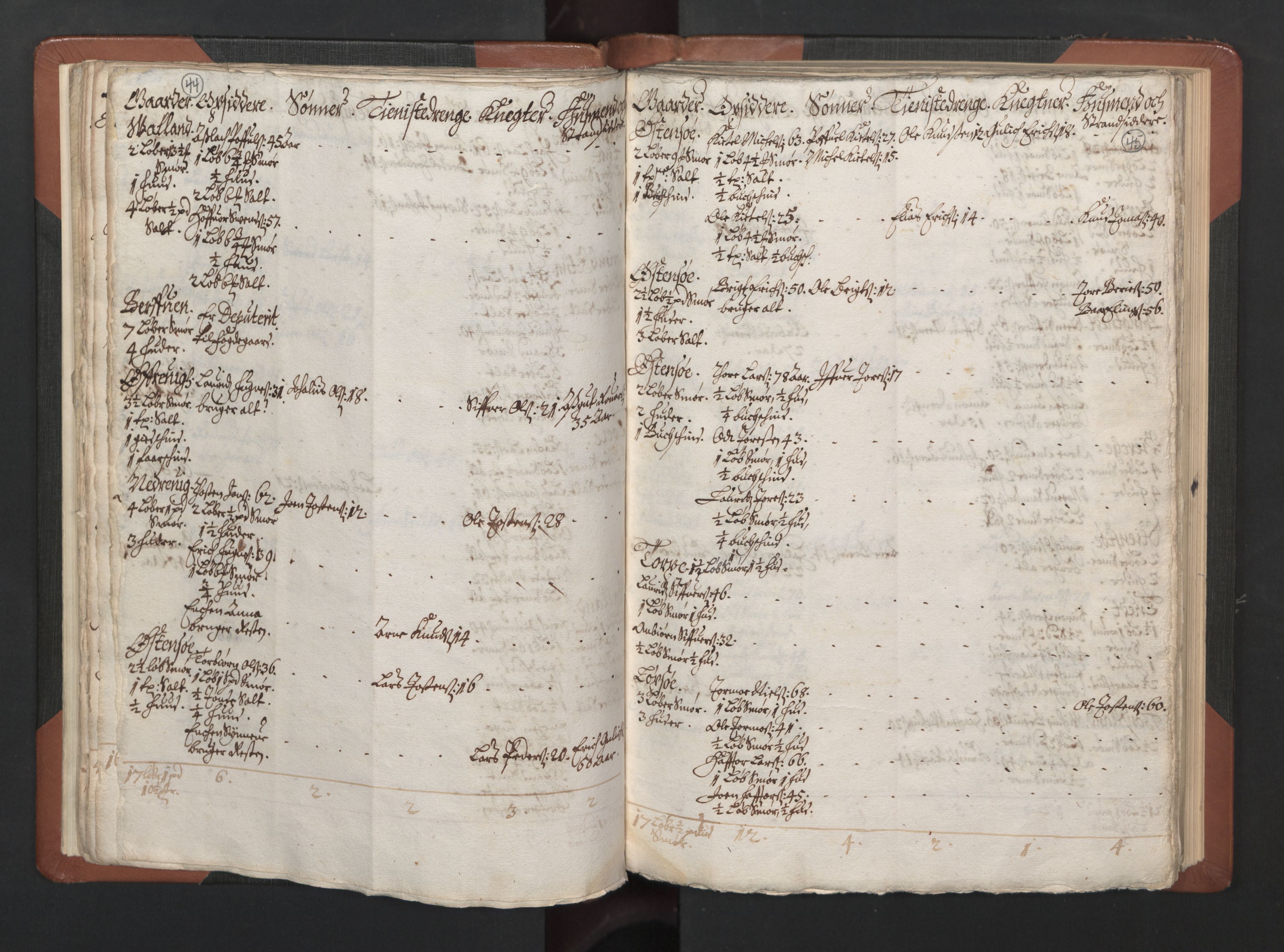 RA, Bailiff's Census 1664-1666, no. 14: Hardanger len, Ytre Sogn fogderi and Indre Sogn fogderi, 1664-1665, p. 44-45