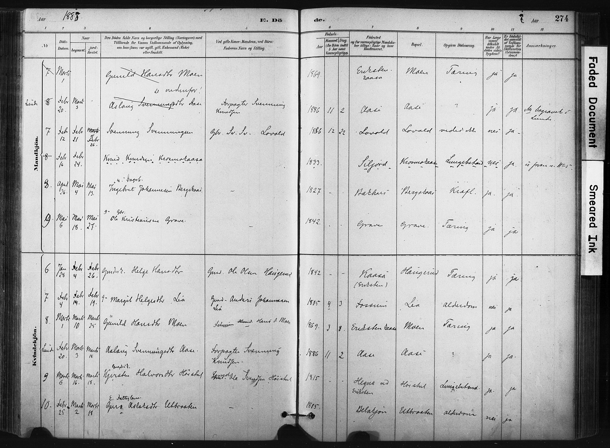 Bø kirkebøker, SAKO/A-257/F/Fa/L0010: Parish register (official) no. 10, 1880-1892, p. 274