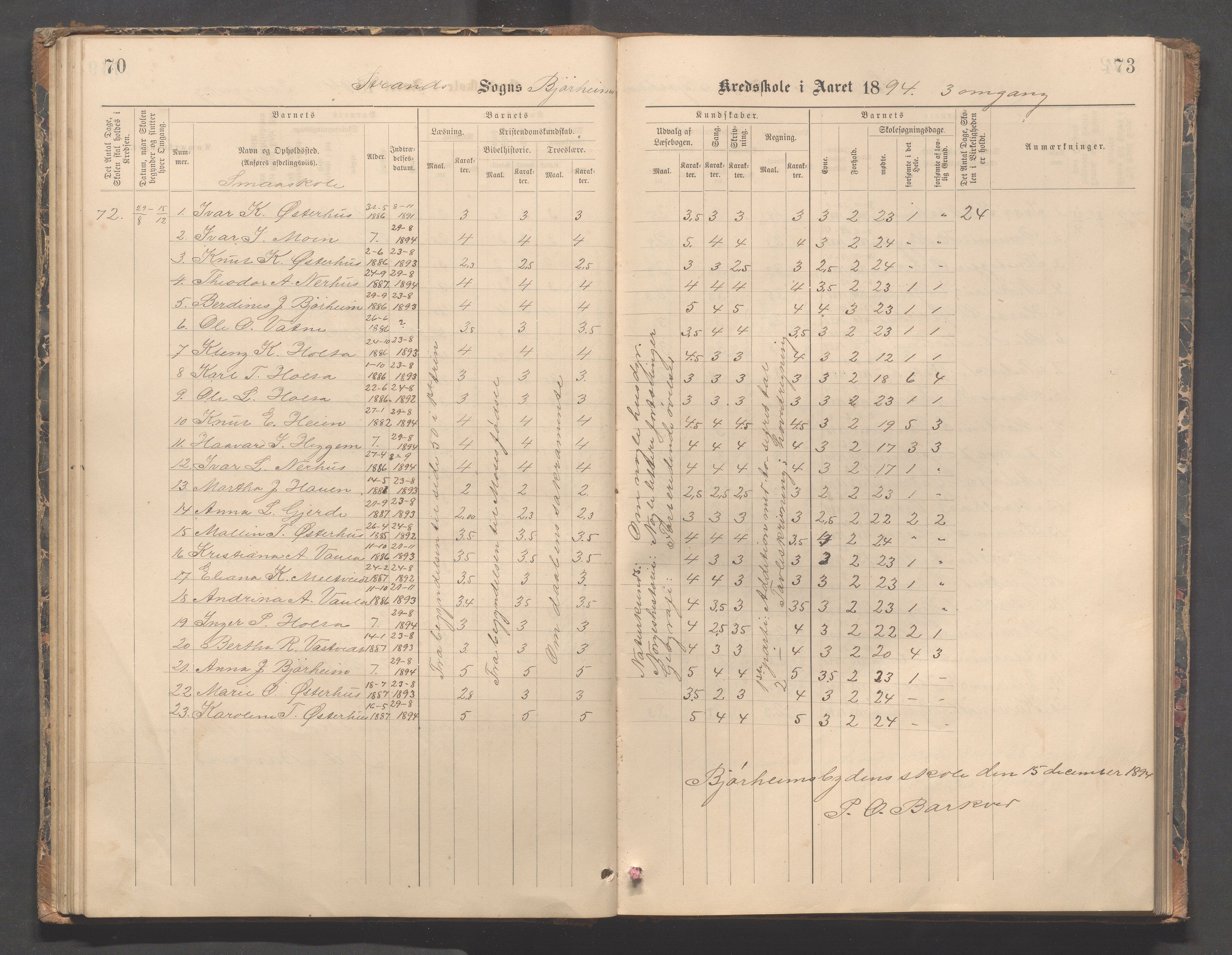 Strand kommune - Bjørheimsbygd skole, IKAR/A-147/H/L0002: Skoleprotokoll for Bjørheimsbygd og Lekvam krets, 1891-1907, p. 70-73