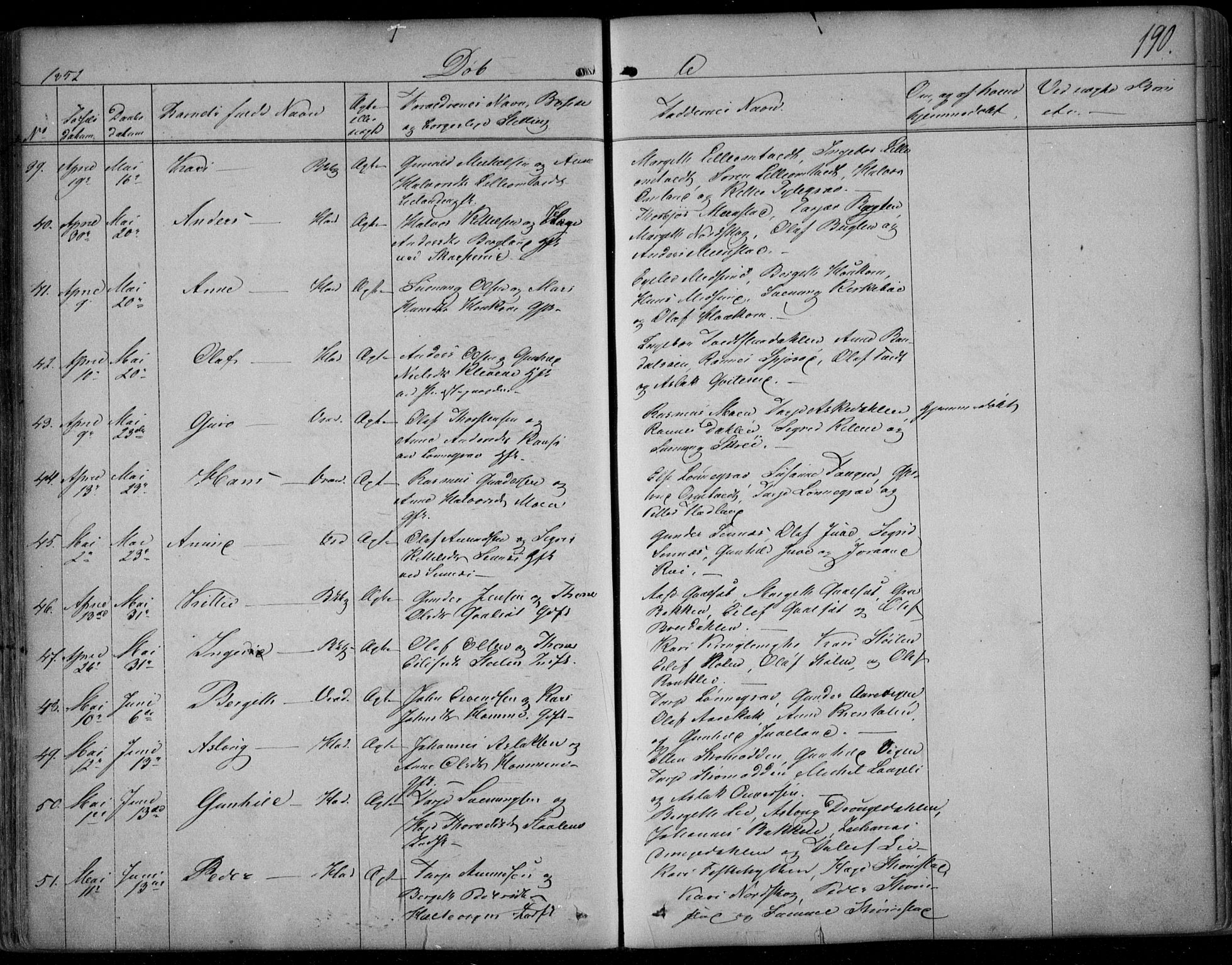 Kviteseid kirkebøker, SAKO/A-276/F/Fa/L0006: Parish register (official) no. I 6, 1836-1858, p. 190