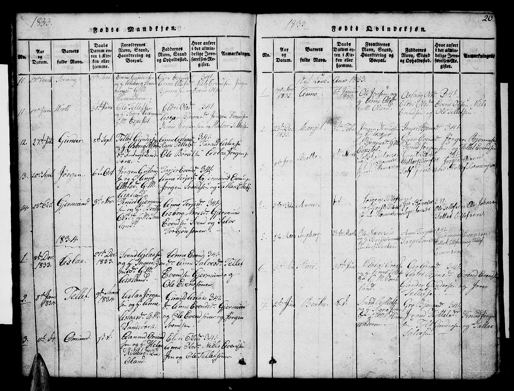 Åmli sokneprestkontor, AV/SAK-1111-0050/F/Fb/Fba/L0001: Parish register (copy) no. B 1, 1816-1890, p. 20