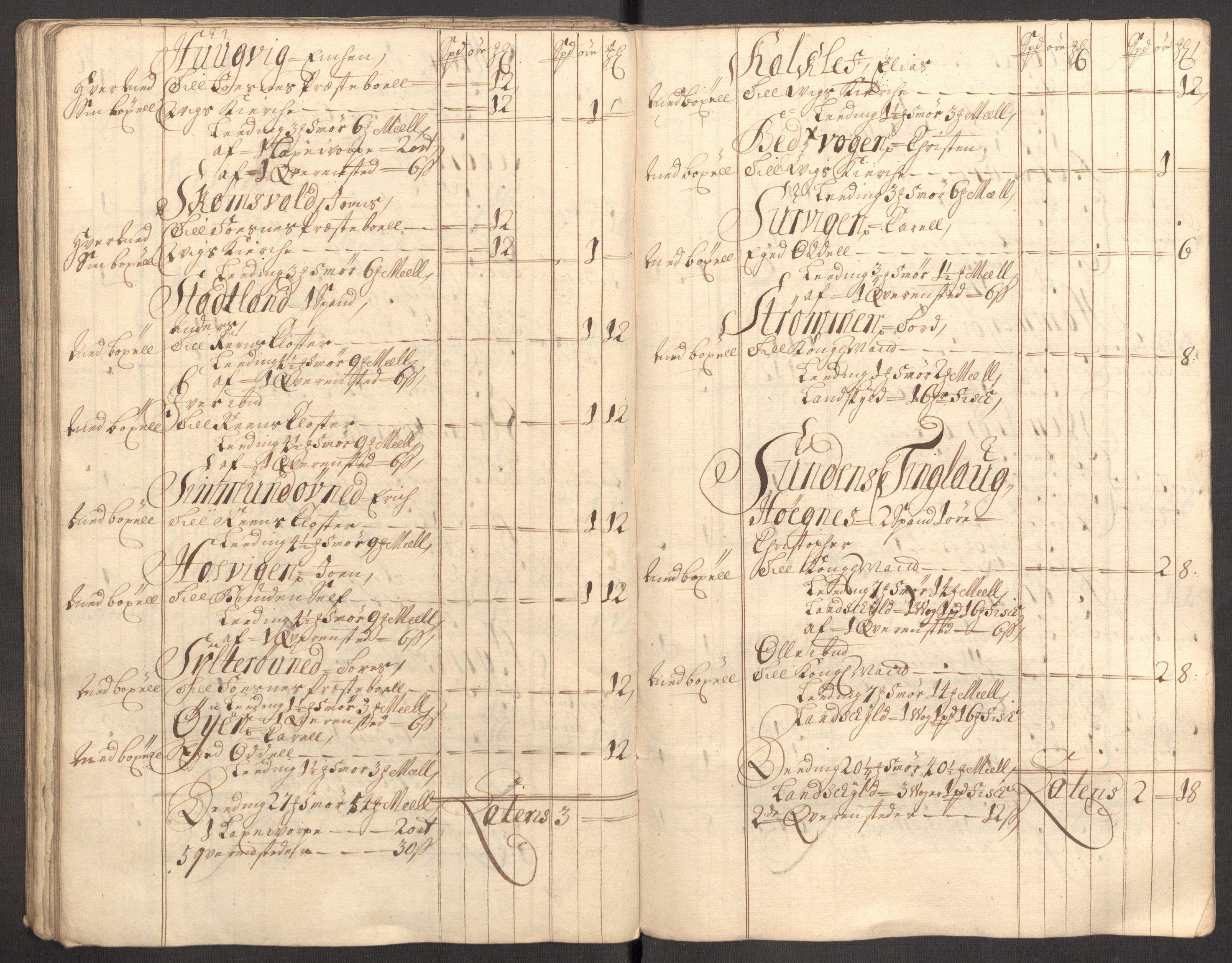 Rentekammeret inntil 1814, Reviderte regnskaper, Fogderegnskap, RA/EA-4092/R64/L4430: Fogderegnskap Namdal, 1707-1708, p. 94