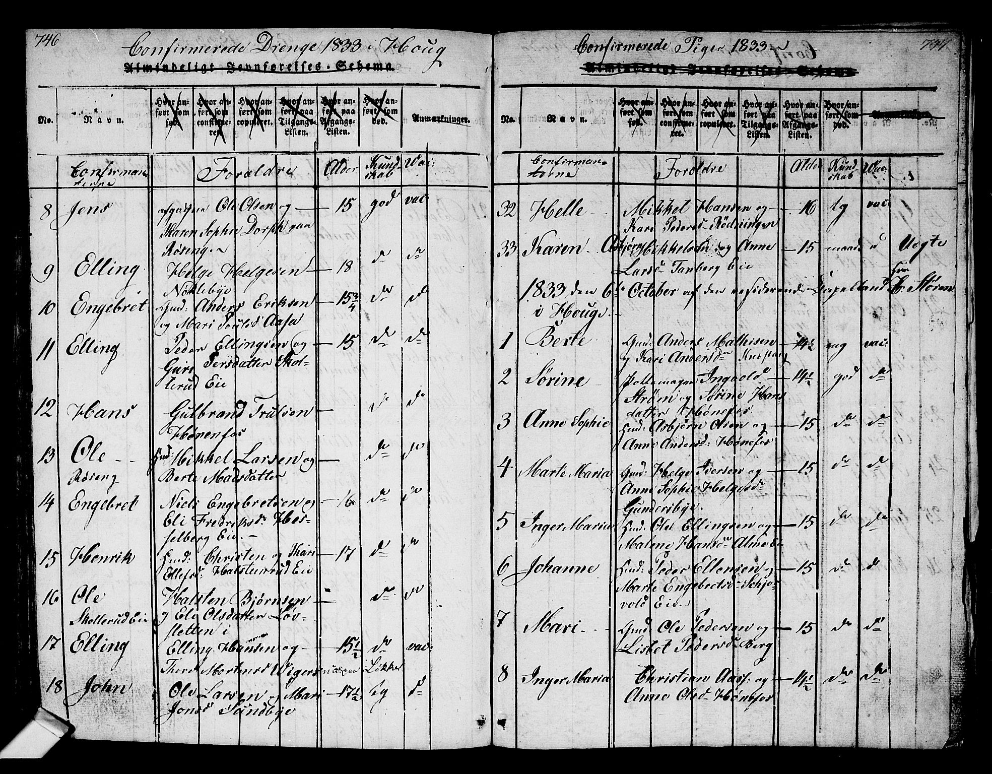 Norderhov kirkebøker, AV/SAKO-A-237/G/Ga/L0002: Parish register (copy) no. I 2, 1814-1867, p. 746-747