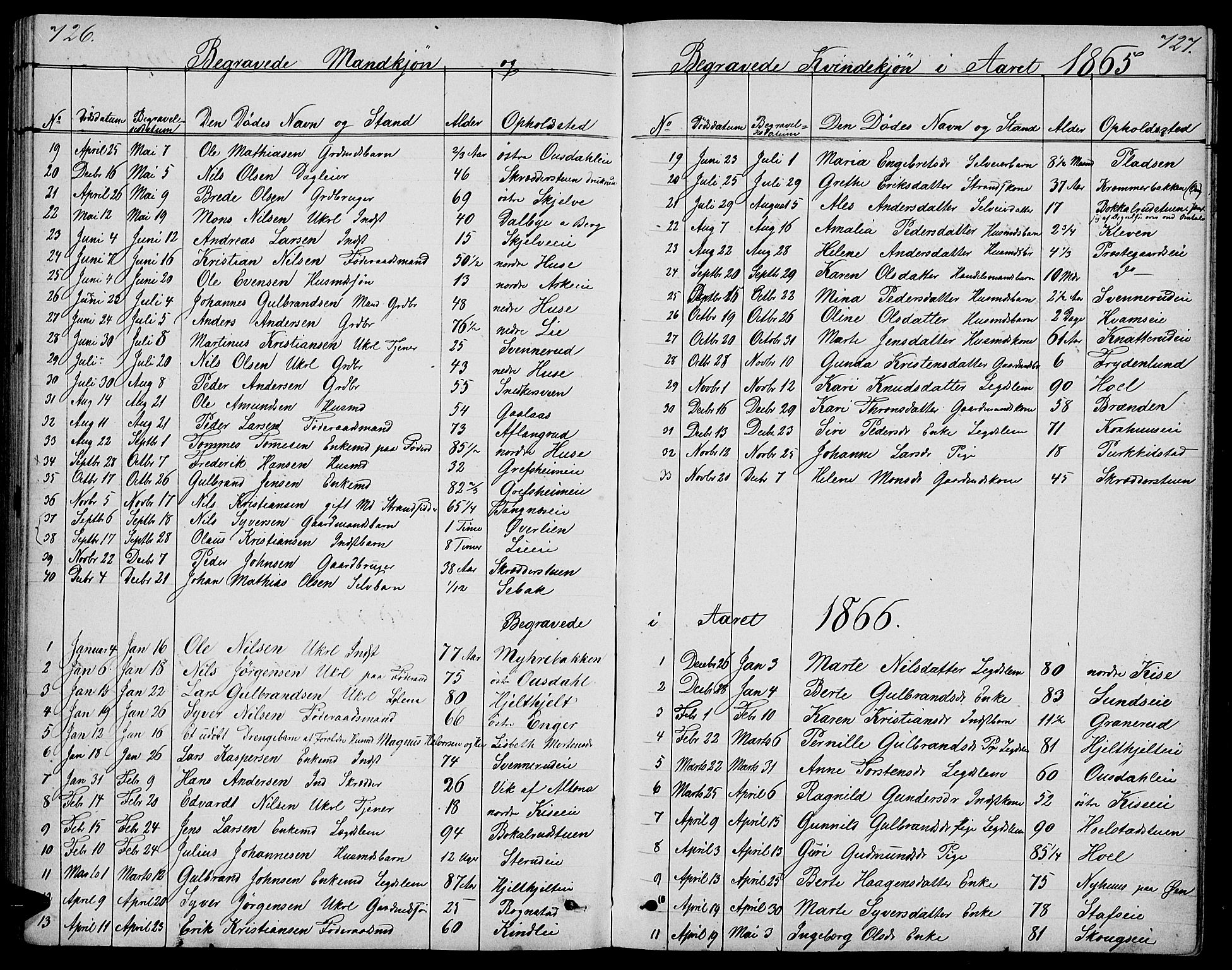 Nes prestekontor, Hedmark, SAH/PREST-020/L/La/L0005: Parish register (copy) no. 5, 1852-1889, p. 726-727