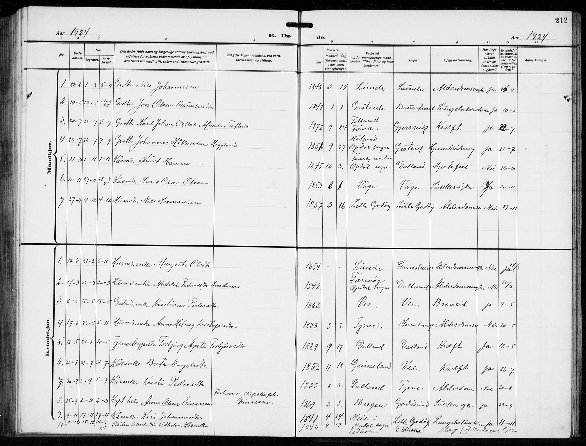 Tysnes sokneprestembete, SAB/A-78601/H/Hab: Parish register (copy) no. B  3, 1918-1935, p. 212