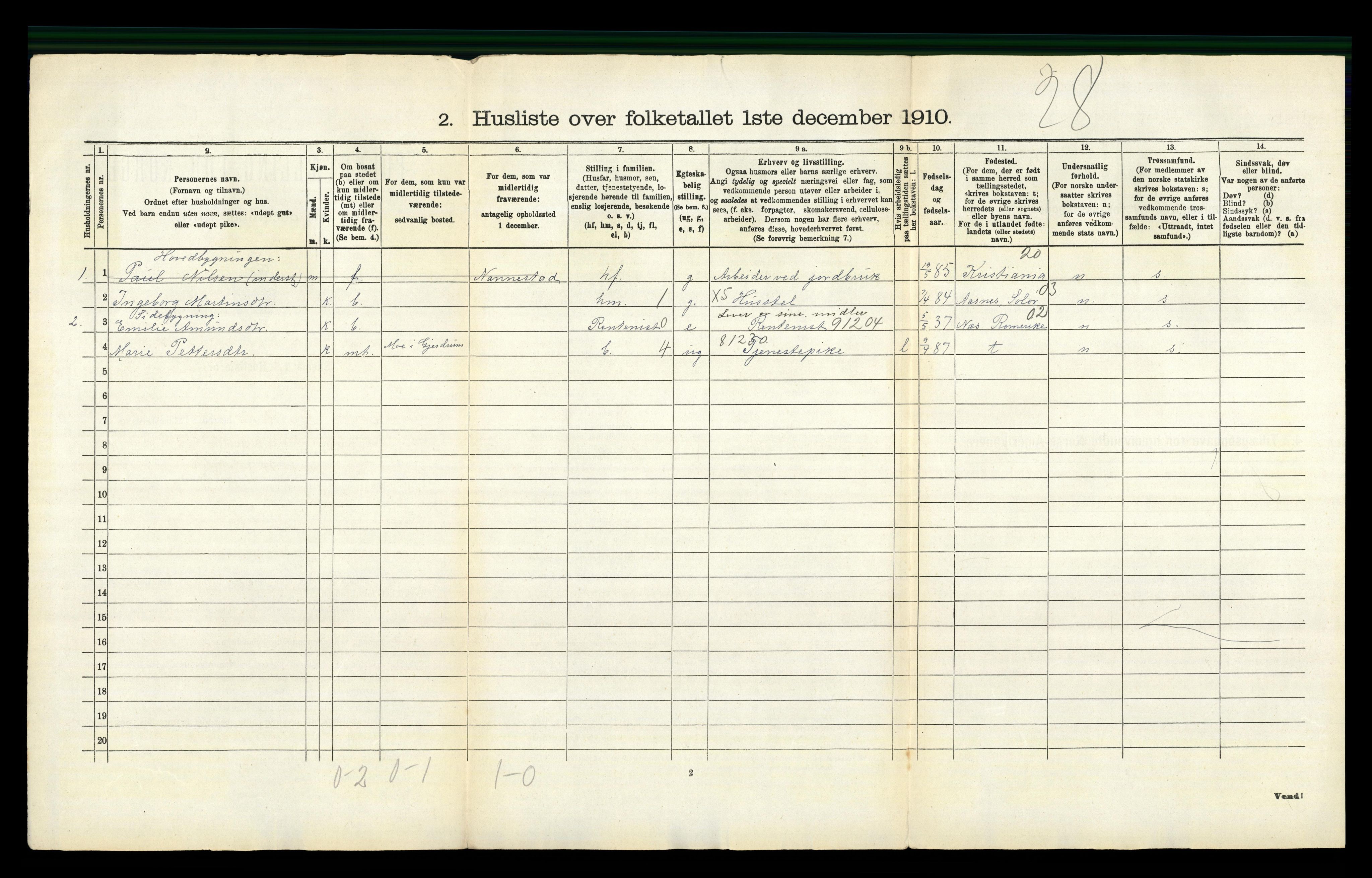 RA, 1910 census for Gjerdrum, 1910, p. 38