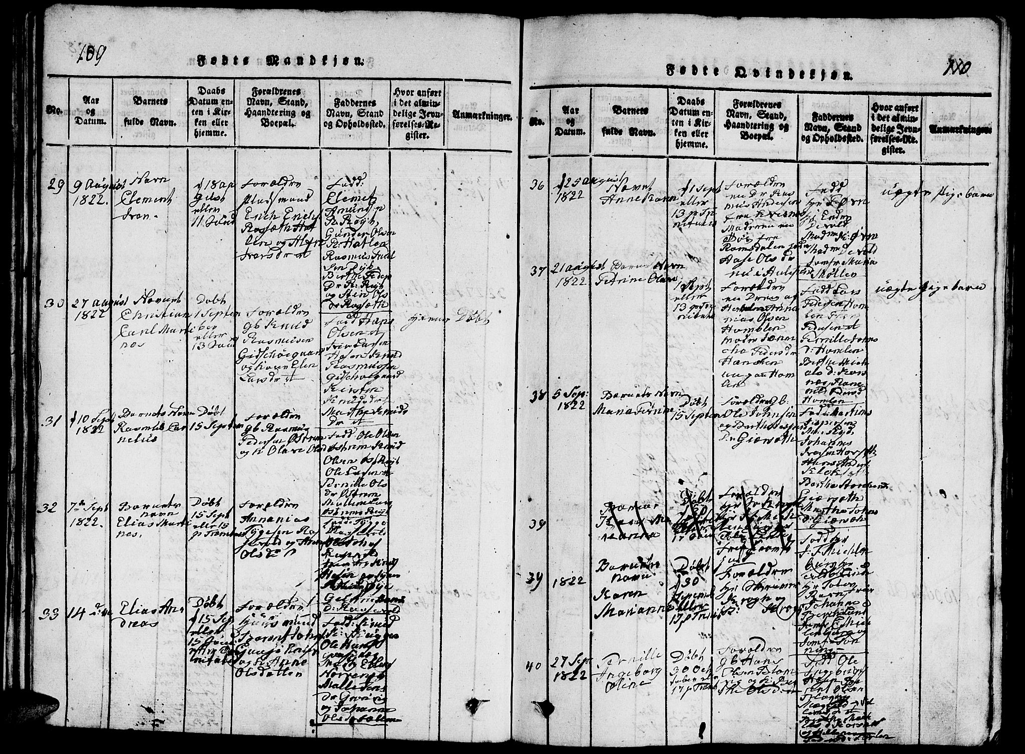 Ministerialprotokoller, klokkerbøker og fødselsregistre - Møre og Romsdal, AV/SAT-A-1454/528/L0423: Parish register (copy) no. 528C04, 1816-1827, p. 109-110