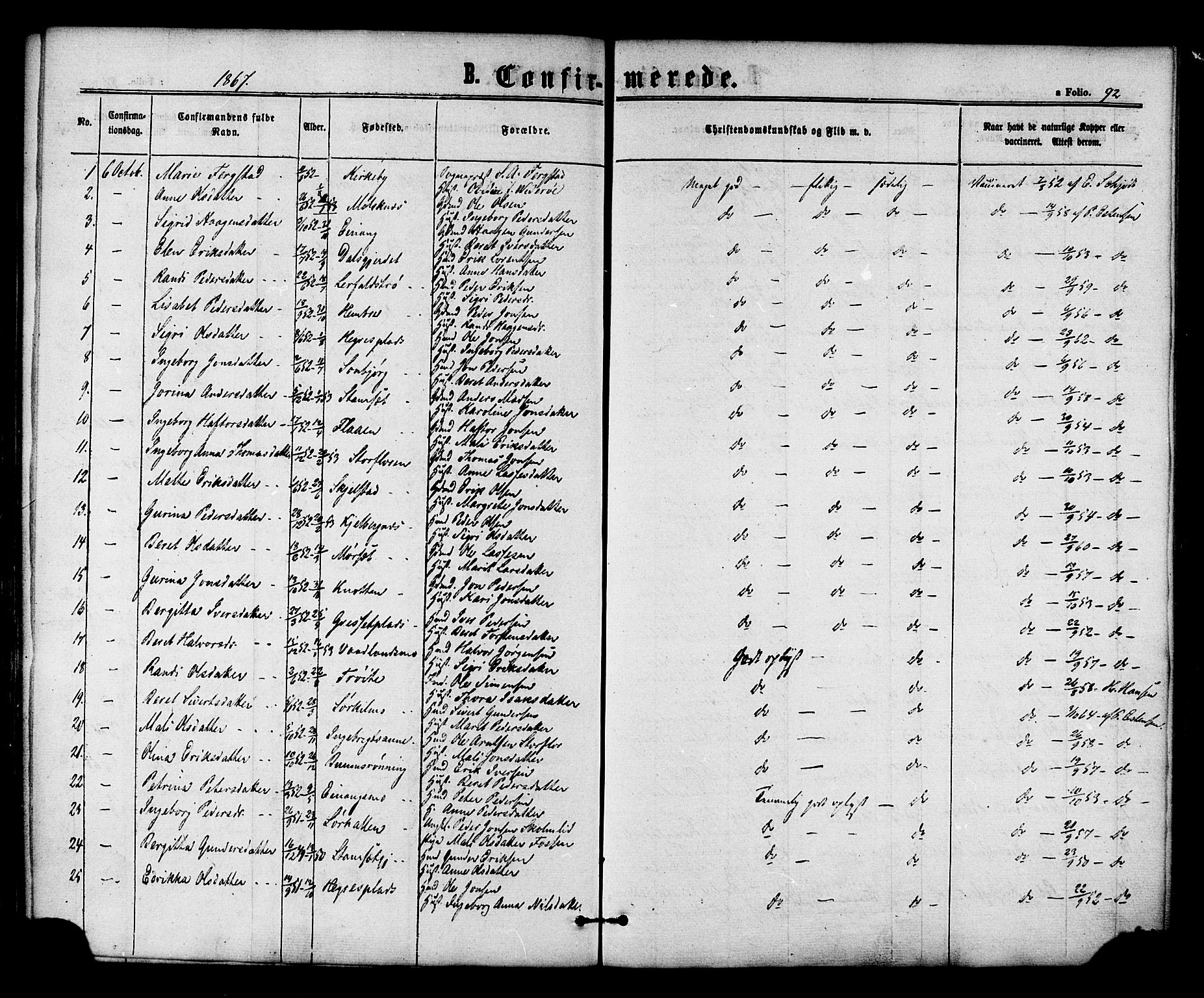 Ministerialprotokoller, klokkerbøker og fødselsregistre - Nord-Trøndelag, SAT/A-1458/703/L0029: Parish register (official) no. 703A02, 1863-1879, p. 92