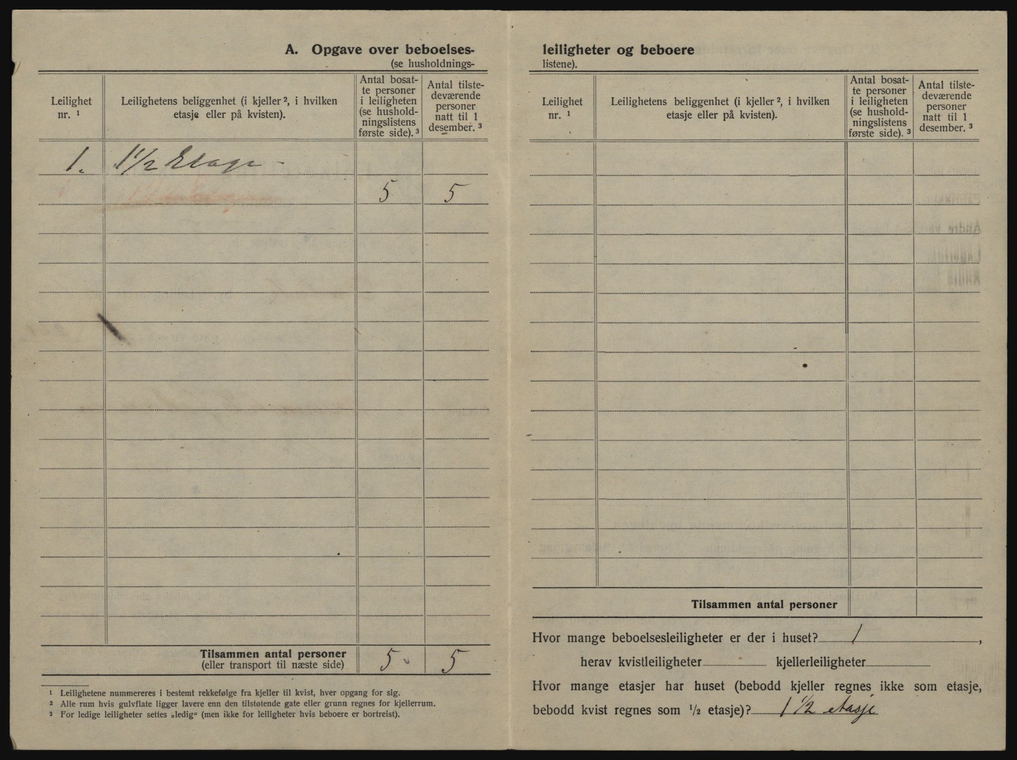 SAO, 1920 census for Drøbak, 1920, p. 622