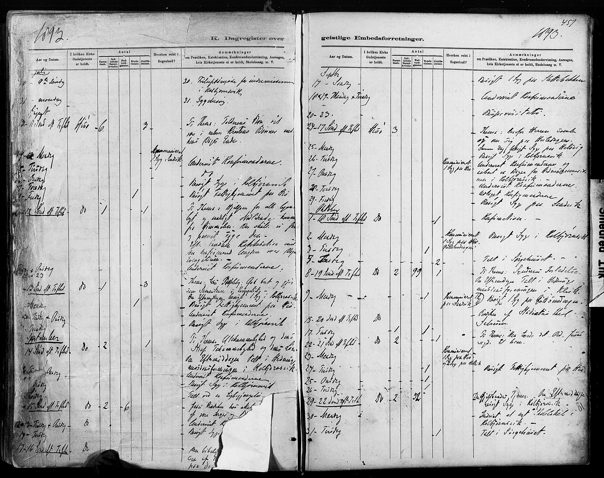 Hisøy sokneprestkontor, AV/SAK-1111-0020/F/Fa/L0003: Parish register (official) no. A 3, 1881-1894, p. 457