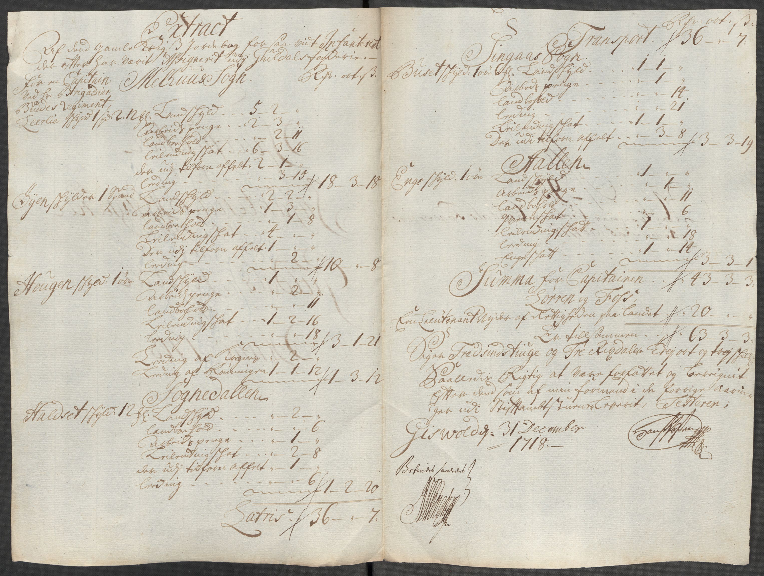 Rentekammeret inntil 1814, Reviderte regnskaper, Fogderegnskap, RA/EA-4092/R60/L3972: Fogderegnskap Orkdal og Gauldal, 1718, p. 248