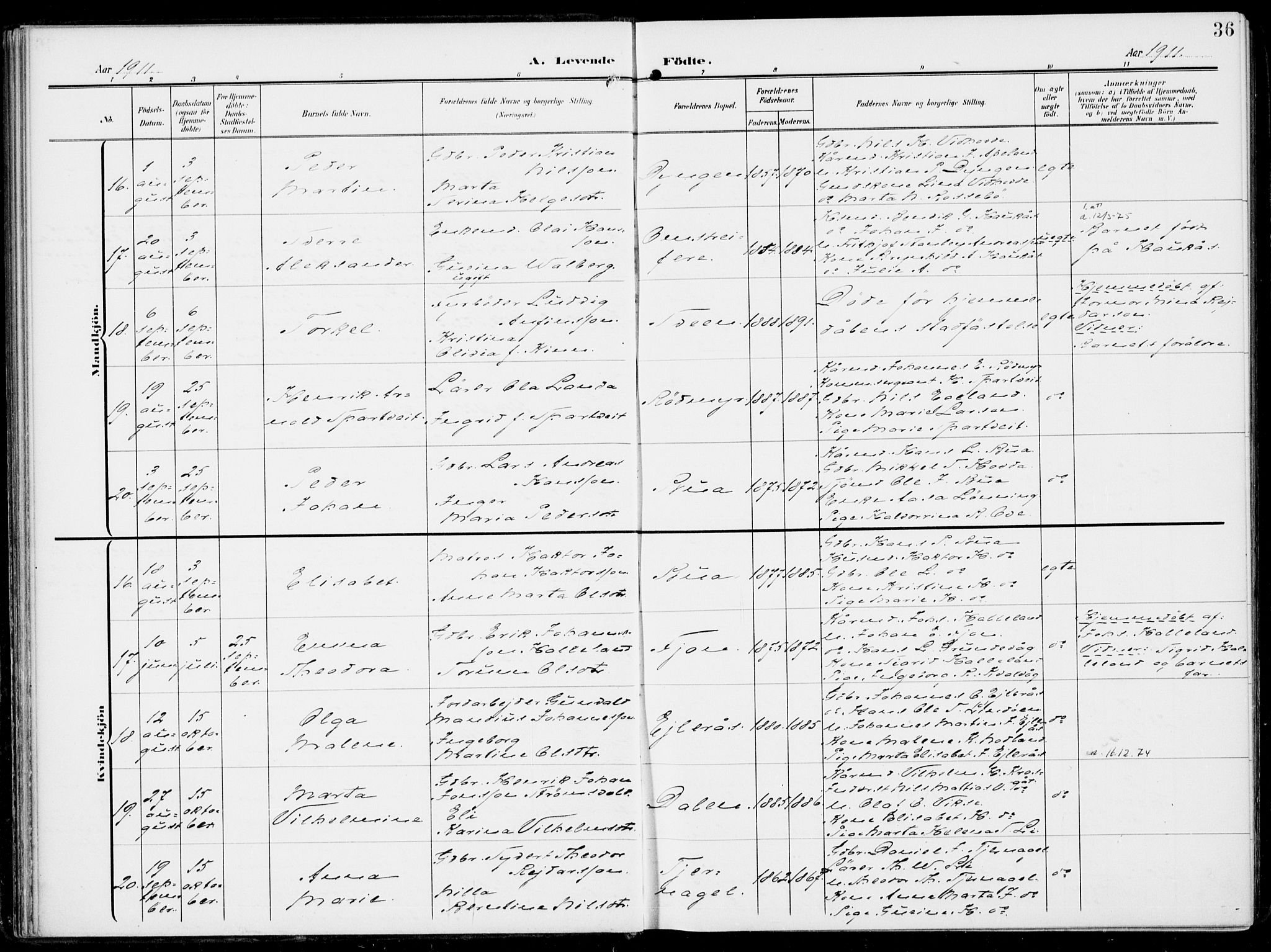 Sveio Sokneprestembete, AV/SAB-A-78501/H/Haa: Parish register (official) no. B  4, 1906-1919, p. 36