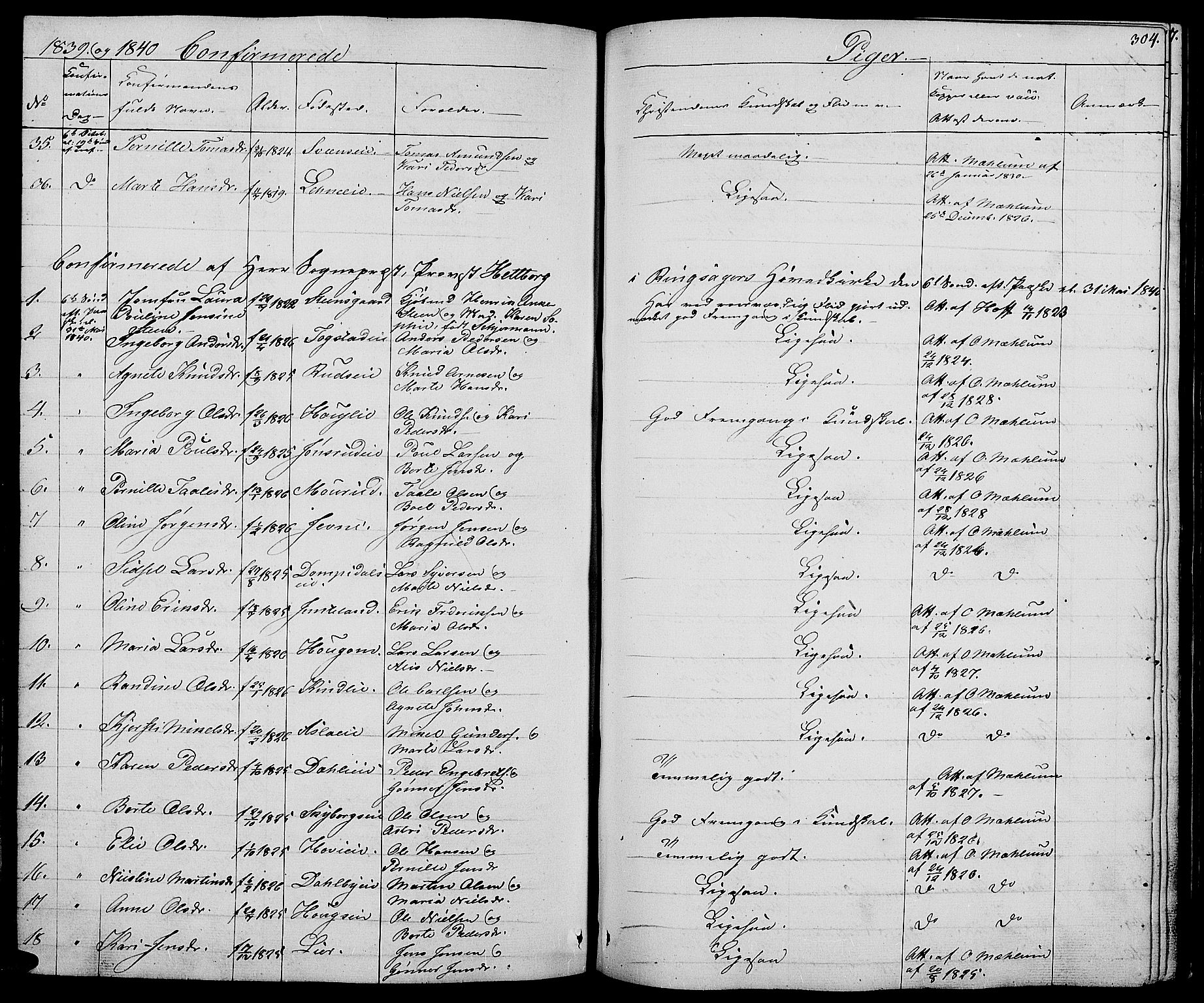 Ringsaker prestekontor, AV/SAH-PREST-014/L/La/L0005: Parish register (copy) no. 5, 1839-1850, p. 304