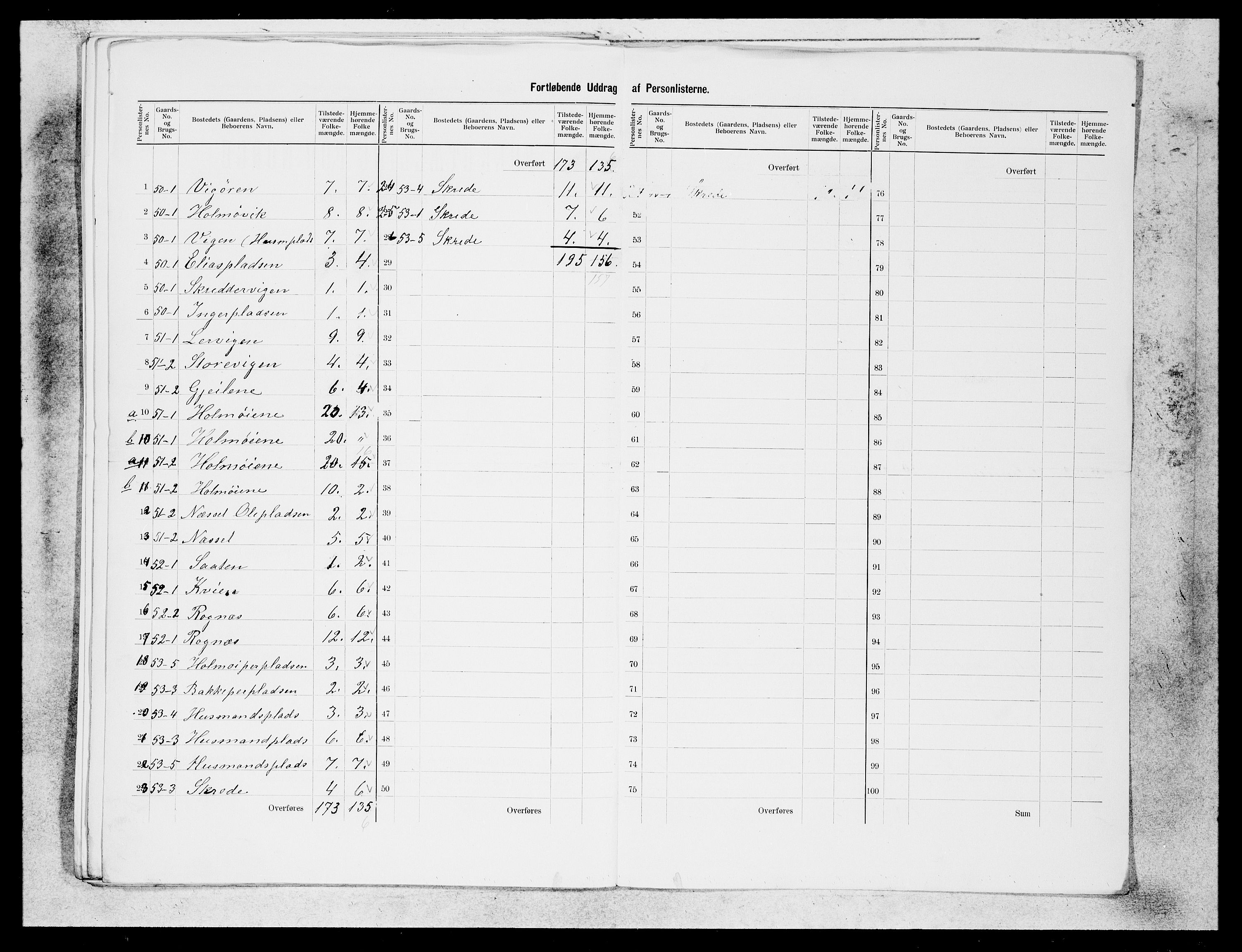 SAB, 1900 census for Hornindal, 1900, p. 22