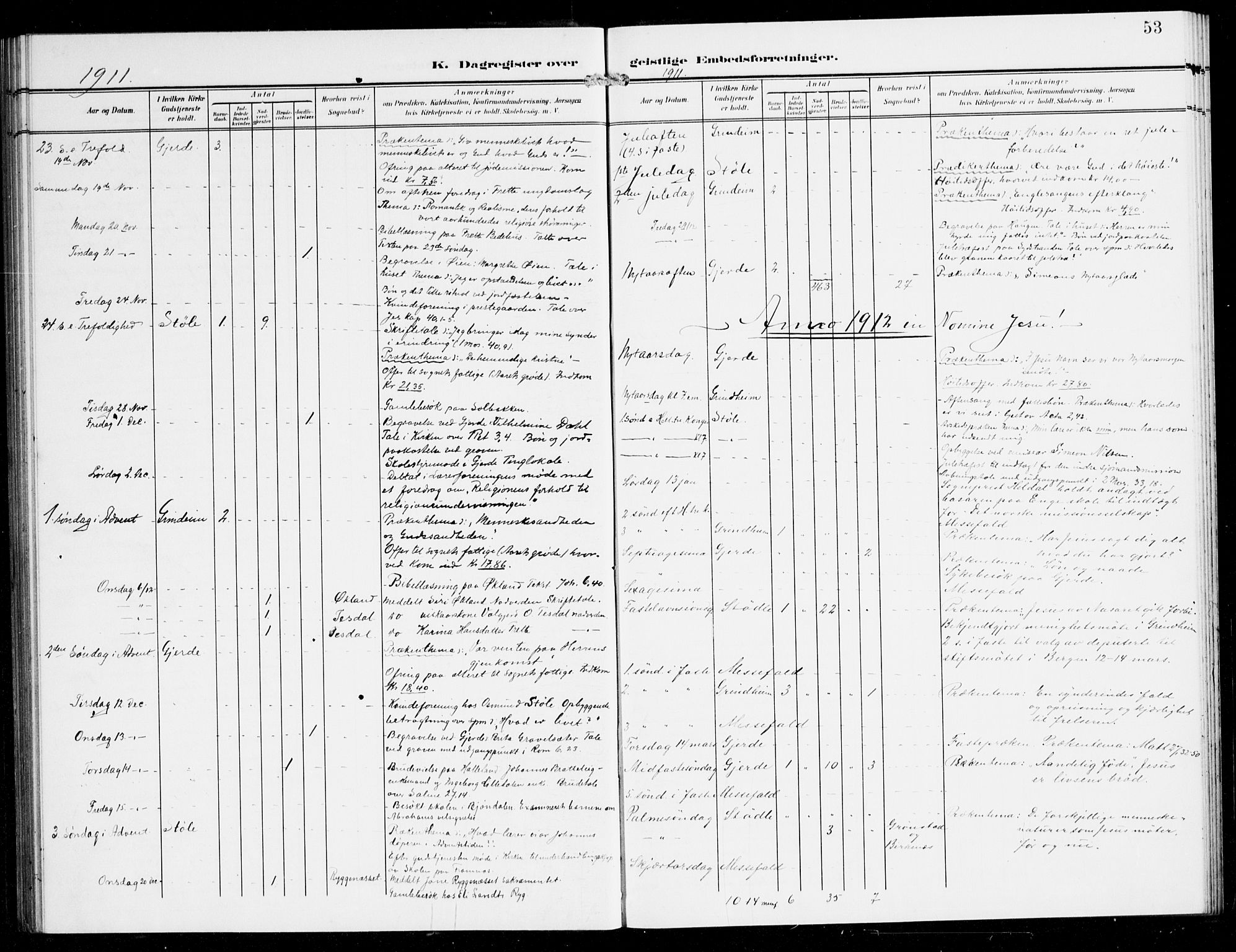 Etne sokneprestembete, AV/SAB-A-75001/H/Haa: Parish register (official) no. E 2, 1905-1922, p. 53