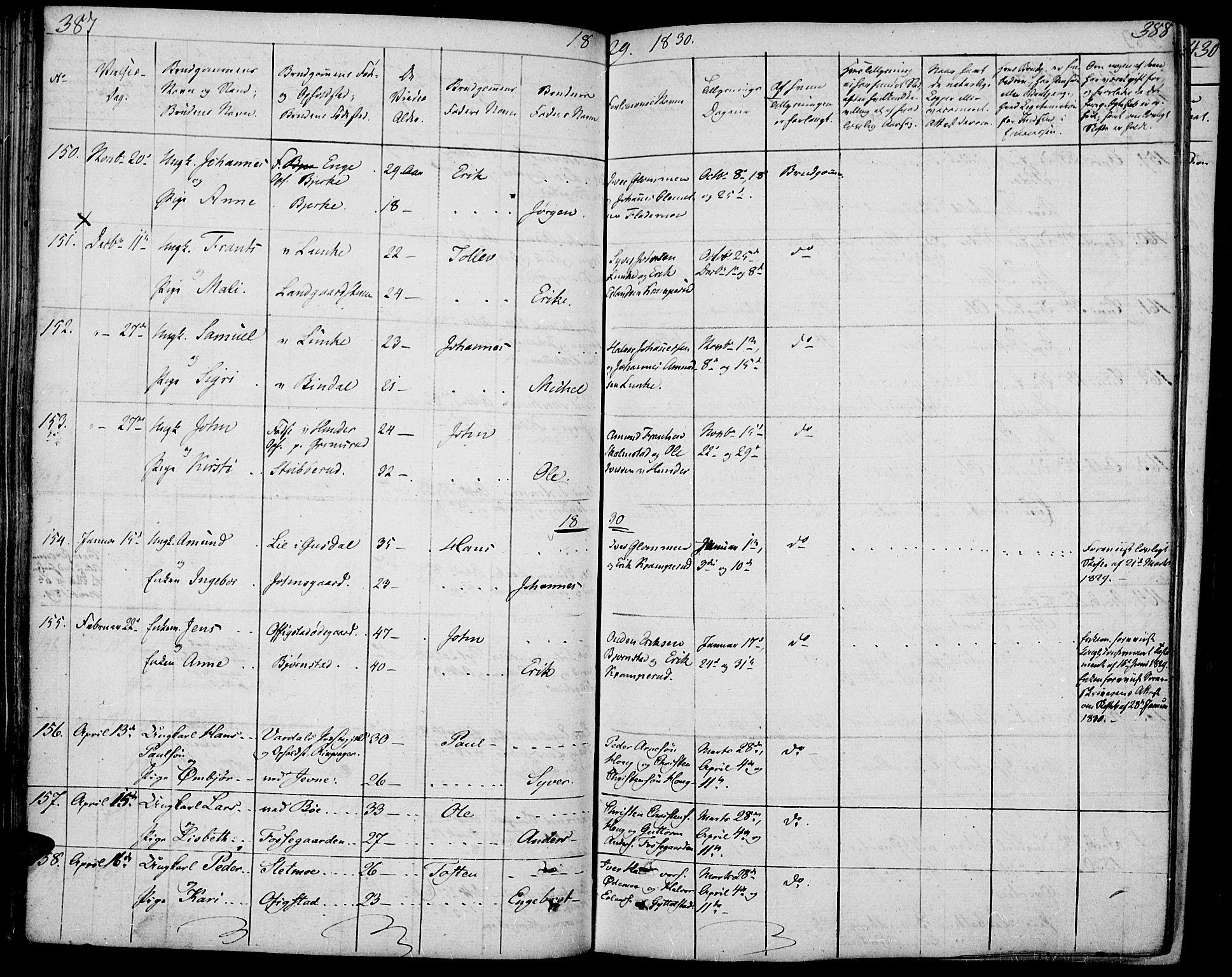 Øyer prestekontor, SAH/PREST-084/H/Ha/Haa/L0004: Parish register (official) no. 4, 1824-1841, p. 387-388