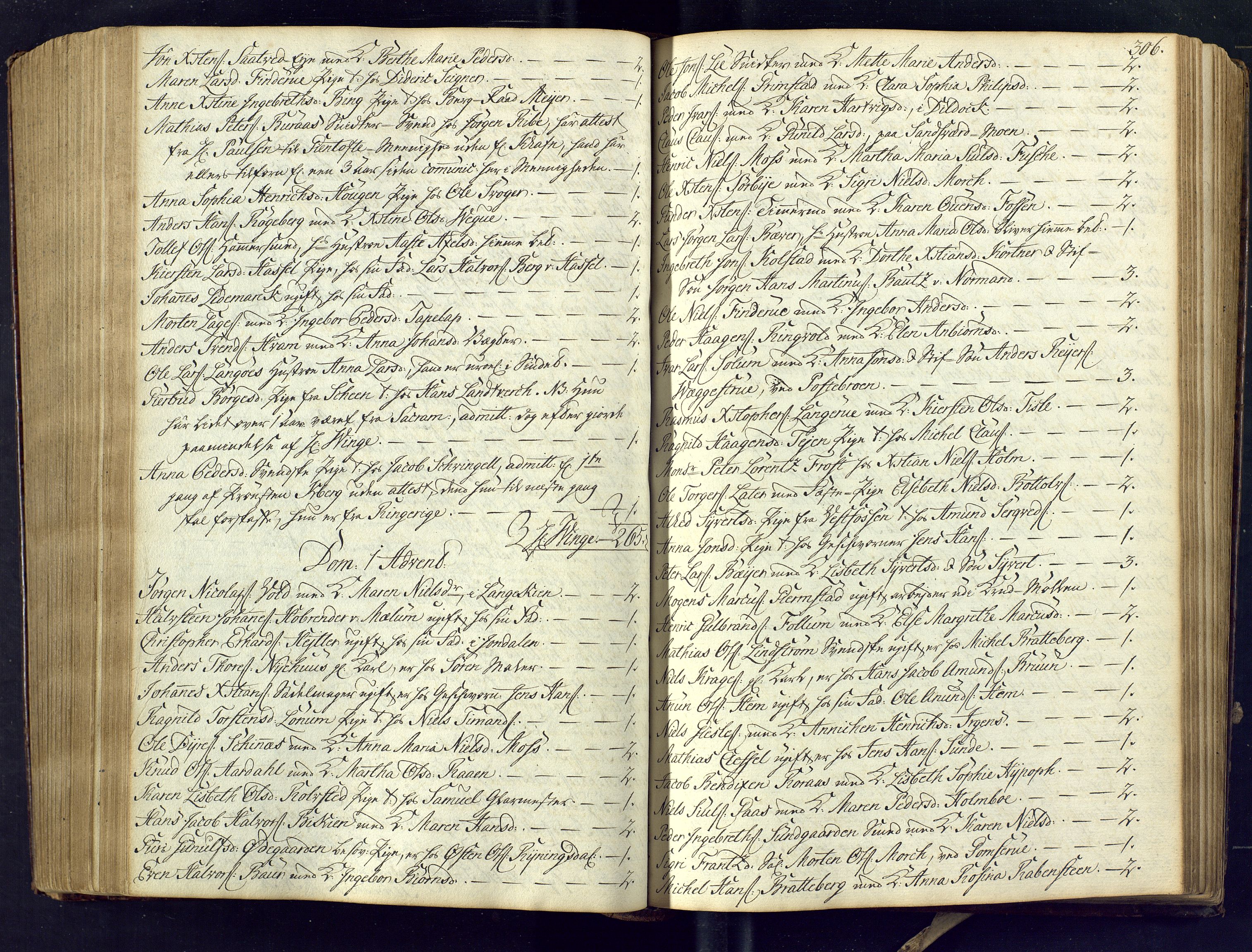 Kongsberg kirkebøker, AV/SAKO-A-22/M/Ma/L0005: Communicants register no. 5, 1755-1761, p. 306