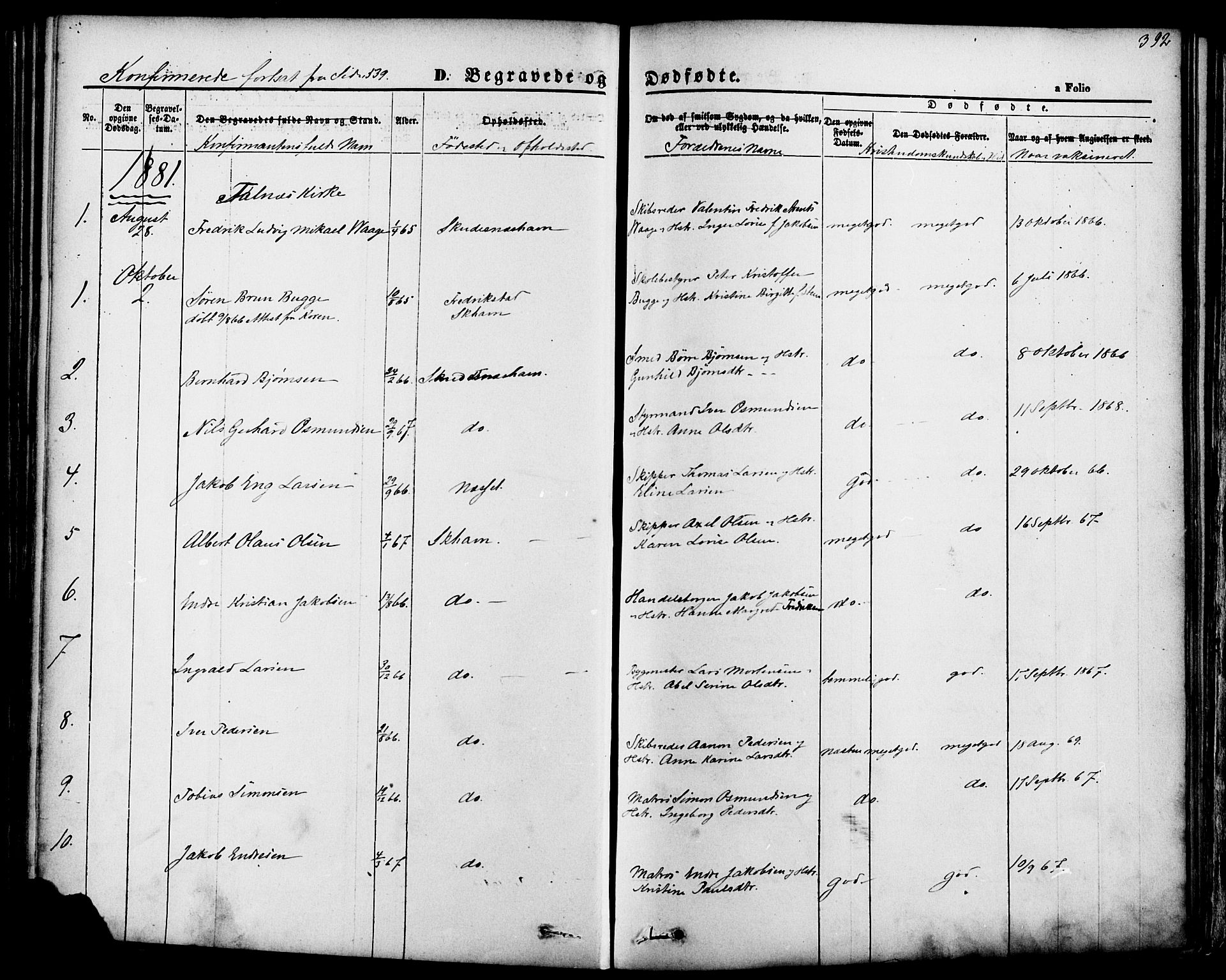 Skudenes sokneprestkontor, SAST/A -101849/H/Ha/Haa/L0006: Parish register (official) no. A 4, 1864-1881, p. 392