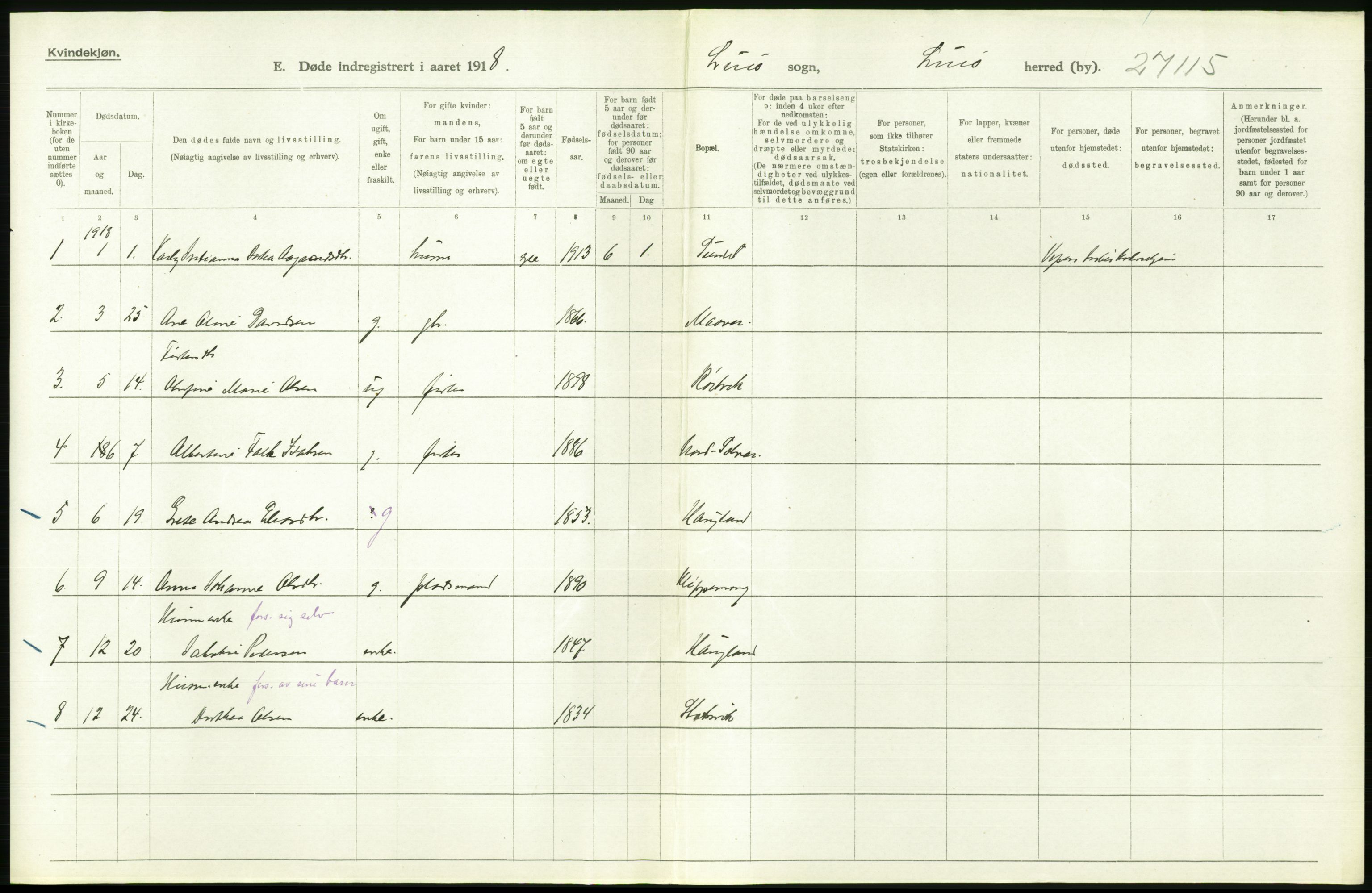 Statistisk sentralbyrå, Sosiodemografiske emner, Befolkning, AV/RA-S-2228/D/Df/Dfb/Dfbh/L0055: Nordland fylke: Døde. Bygder og byer., 1918, p. 262